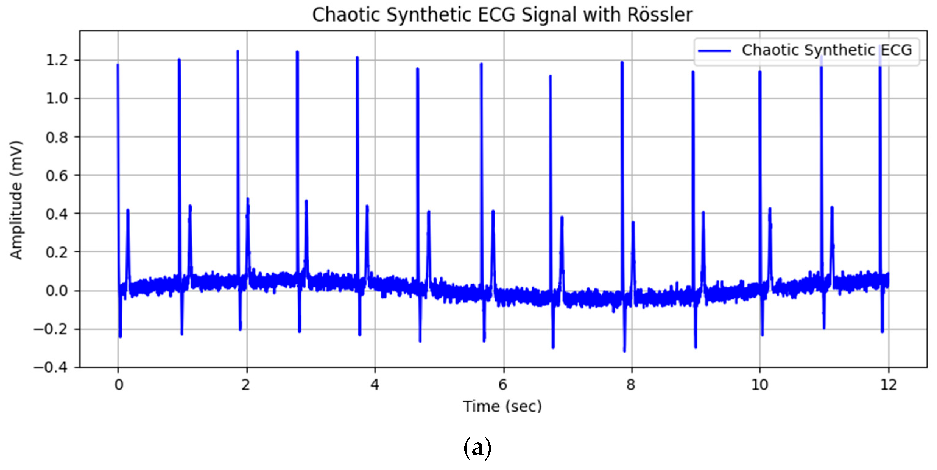 Appliedmath 05 00172 g006a Appliedmath 05 00172 g006a
