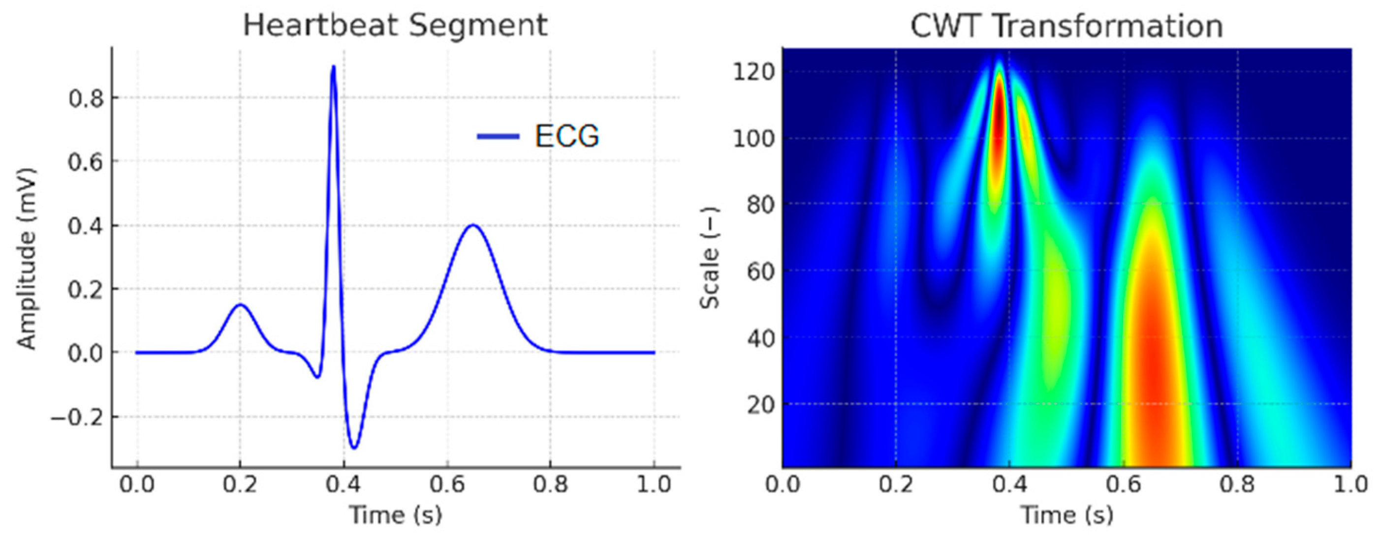 Appliedmath 05 00172 g008 Appliedmath 05 00172 g008