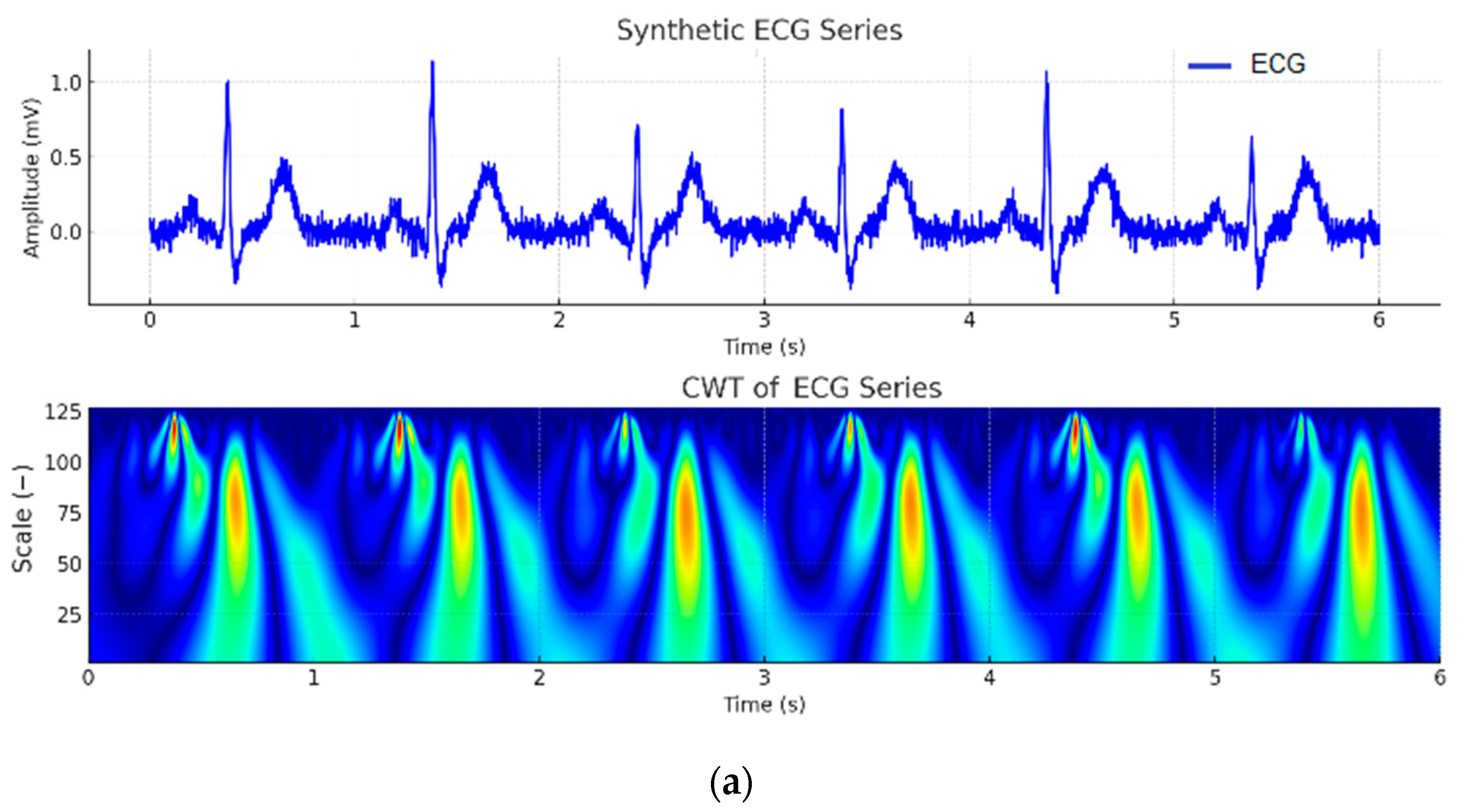 Appliedmath 05 00172 g009a Appliedmath 05 00172 g009a