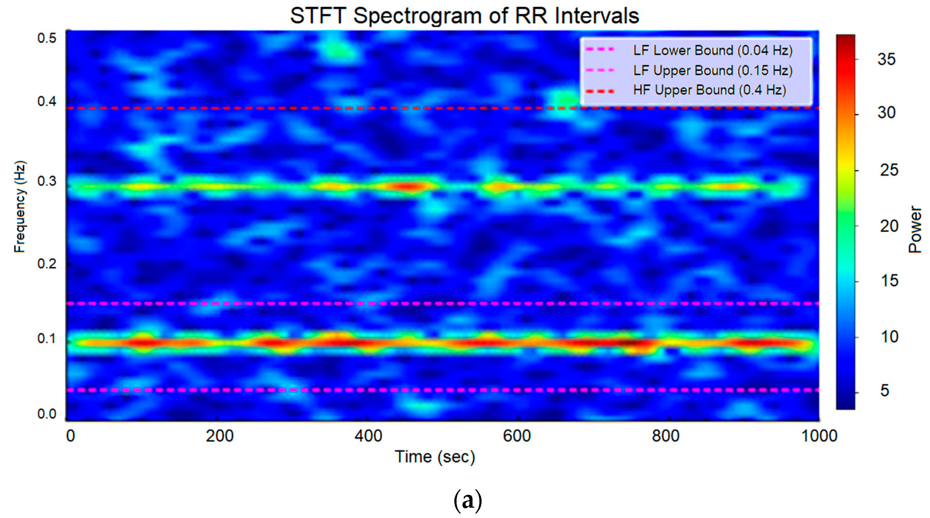 Appliedmath 05 00172 g010a Appliedmath 05 00172 g010a