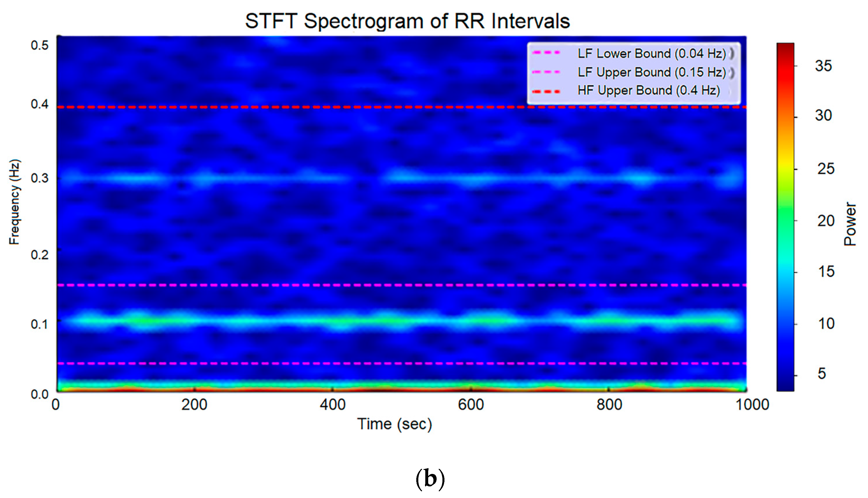Appliedmath 05 00172 g010b Appliedmath 05 00172 g010b