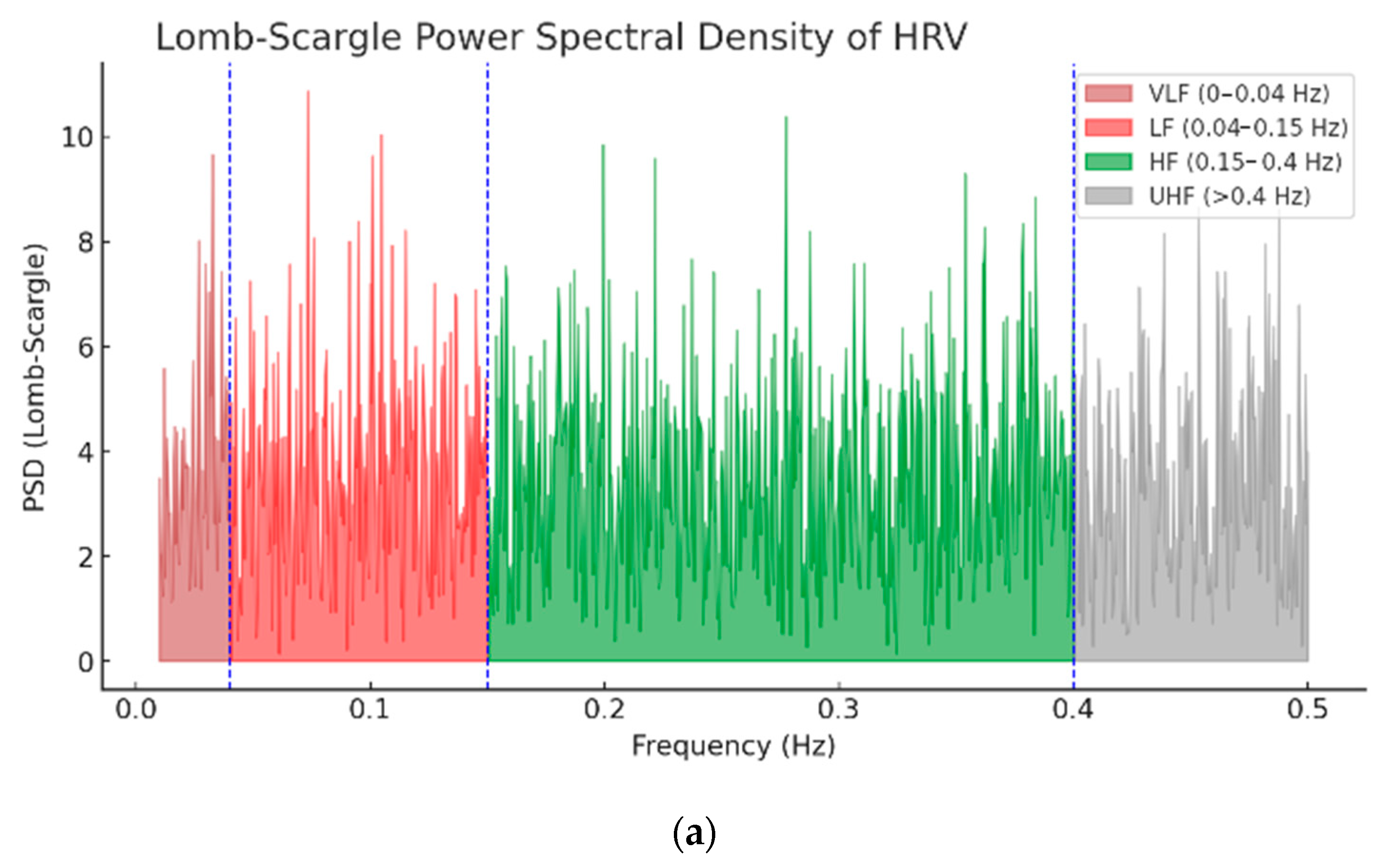 Appliedmath 05 00172 g011a Appliedmath 05 00172 g011a