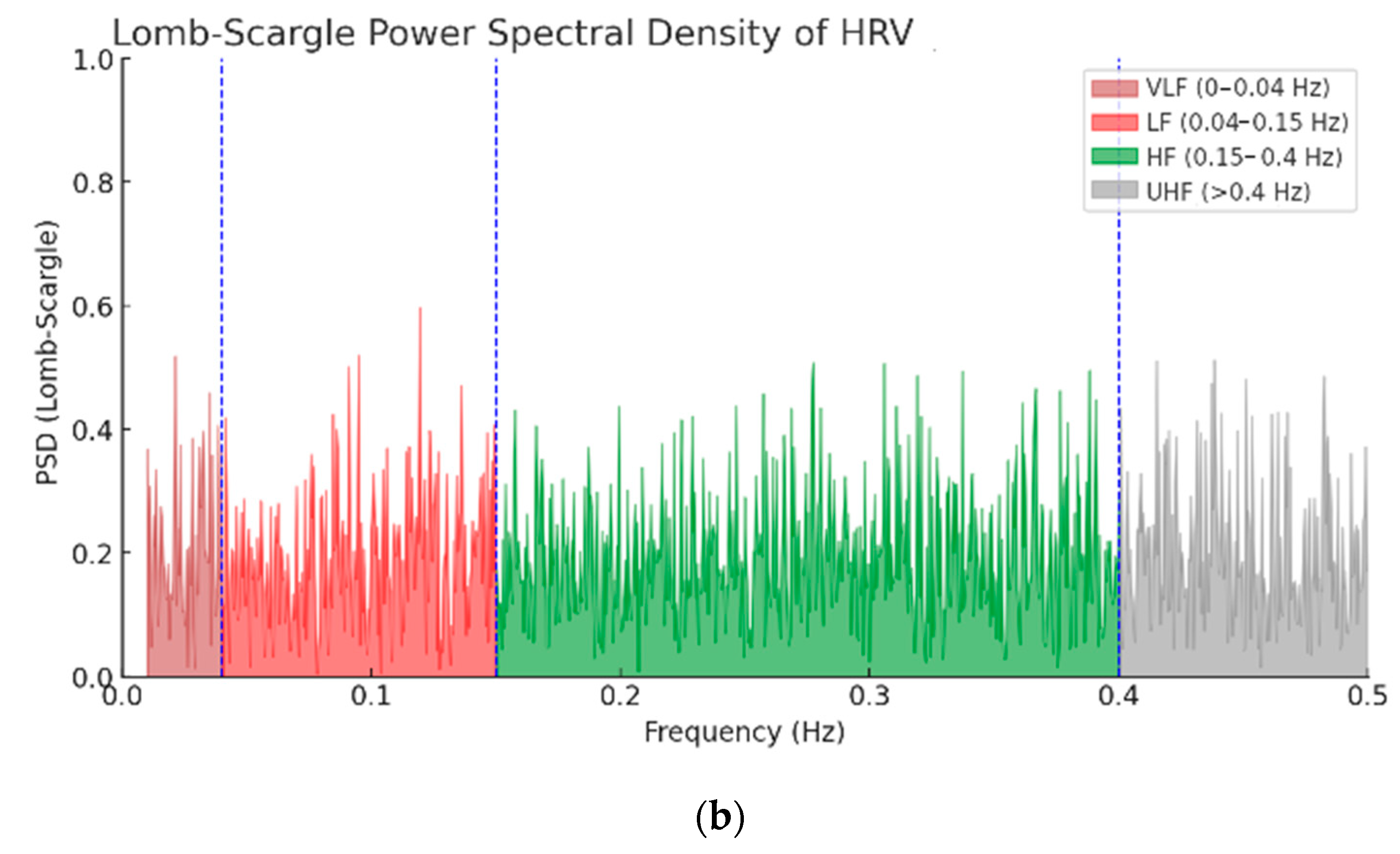 Appliedmath 05 00172 g011b Appliedmath 05 00172 g011b