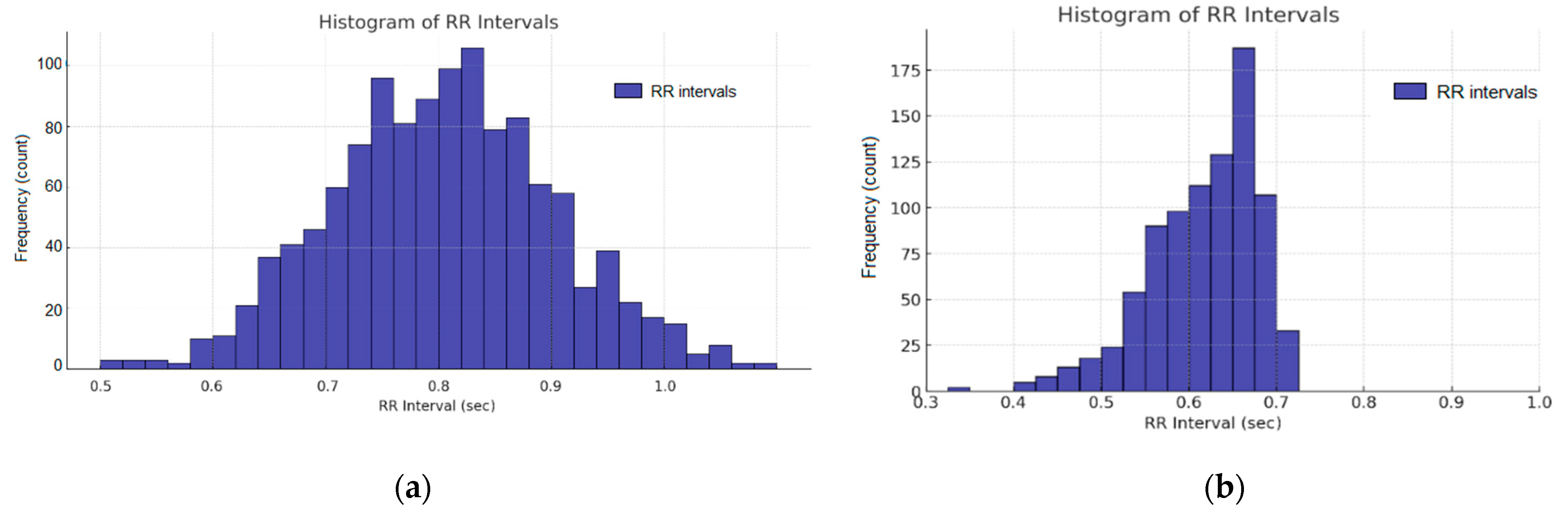 Appliedmath 05 00172 g012 Appliedmath 05 00172 g012