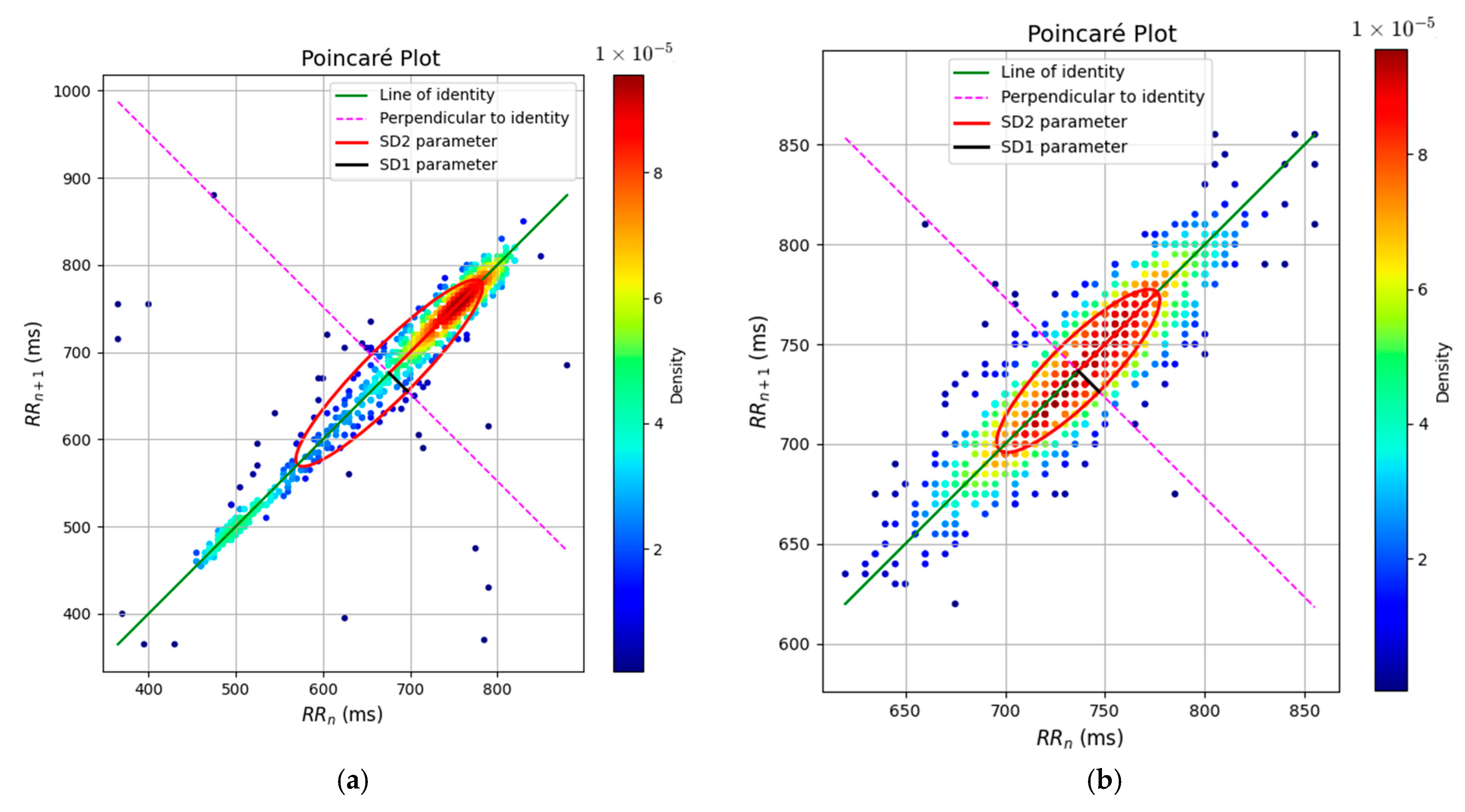 Appliedmath 05 00172 g013a Appliedmath 05 00172 g013a