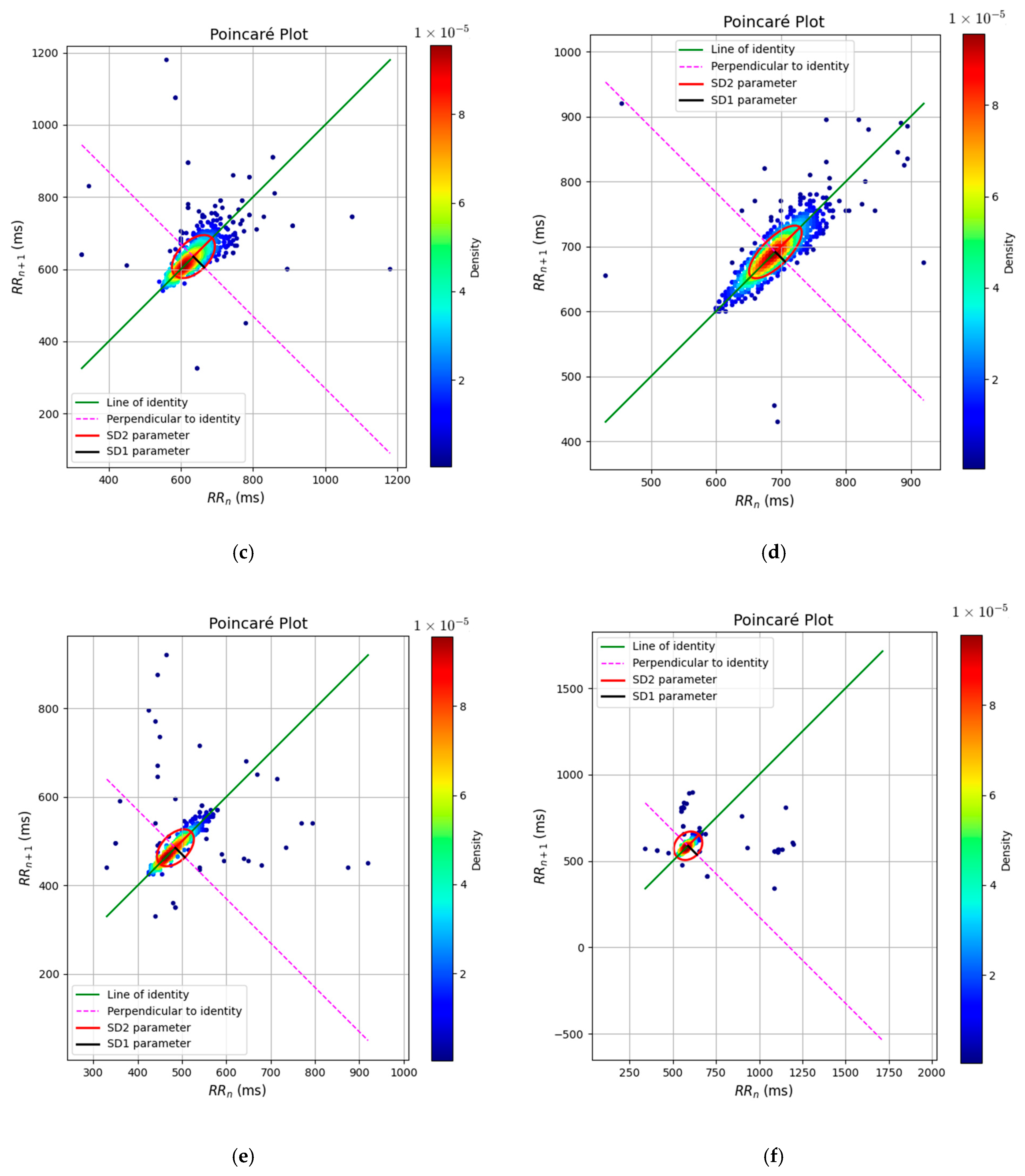 Appliedmath 05 00172 g013b Appliedmath 05 00172 g013b
