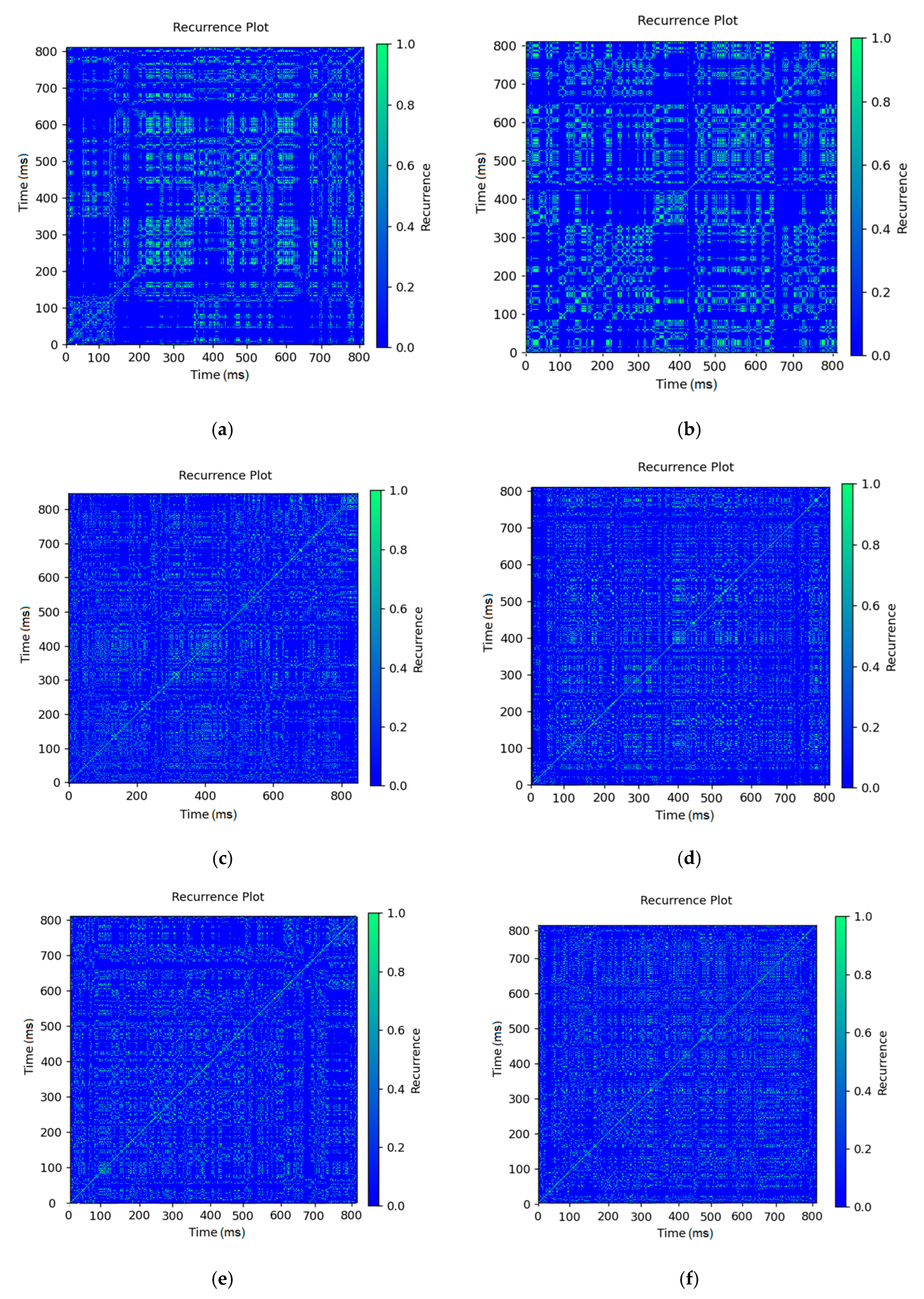 Appliedmath 05 00172 g014 Appliedmath 05 00172 g014