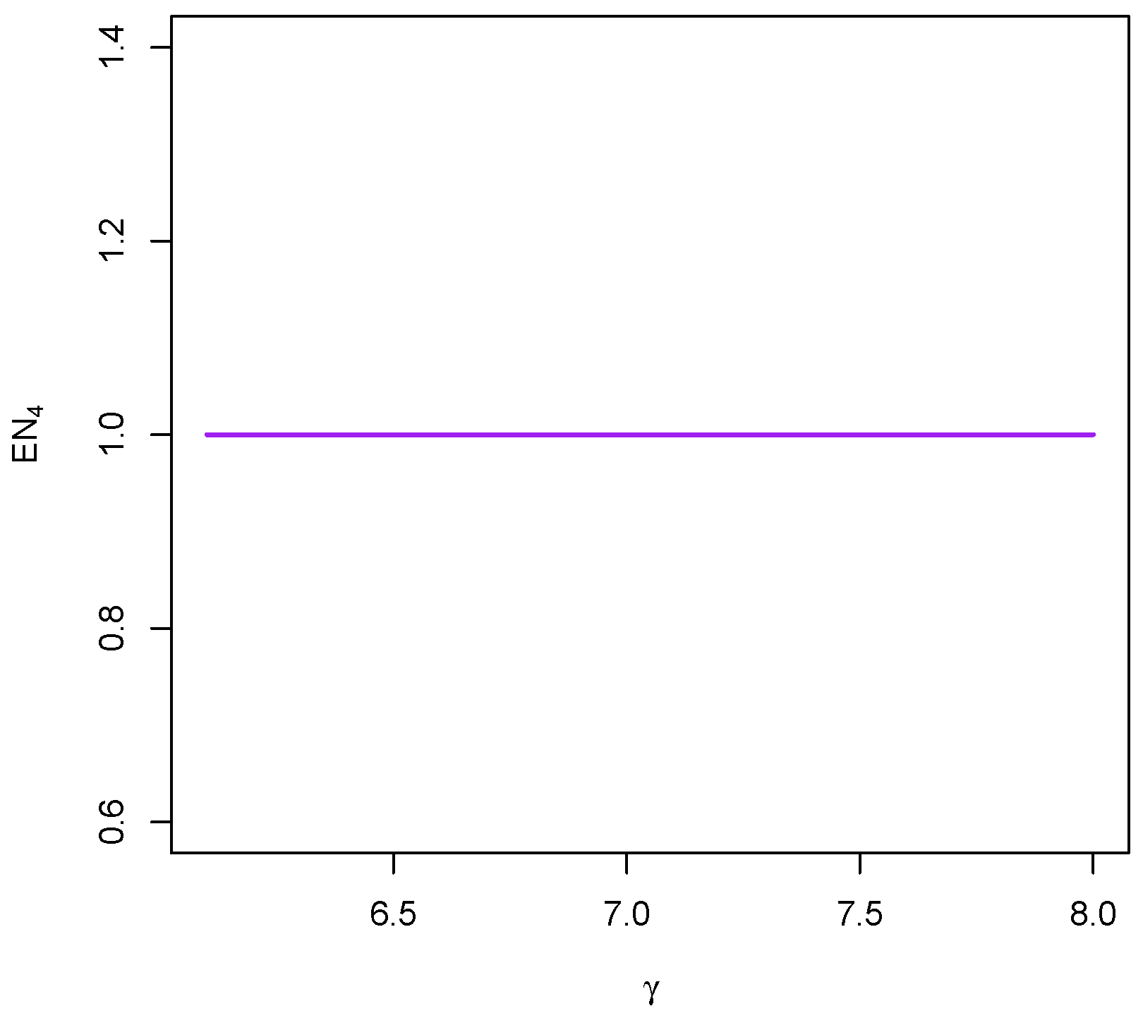Appliedmath 05 00174 g013 Appliedmath 05 00174 g013
