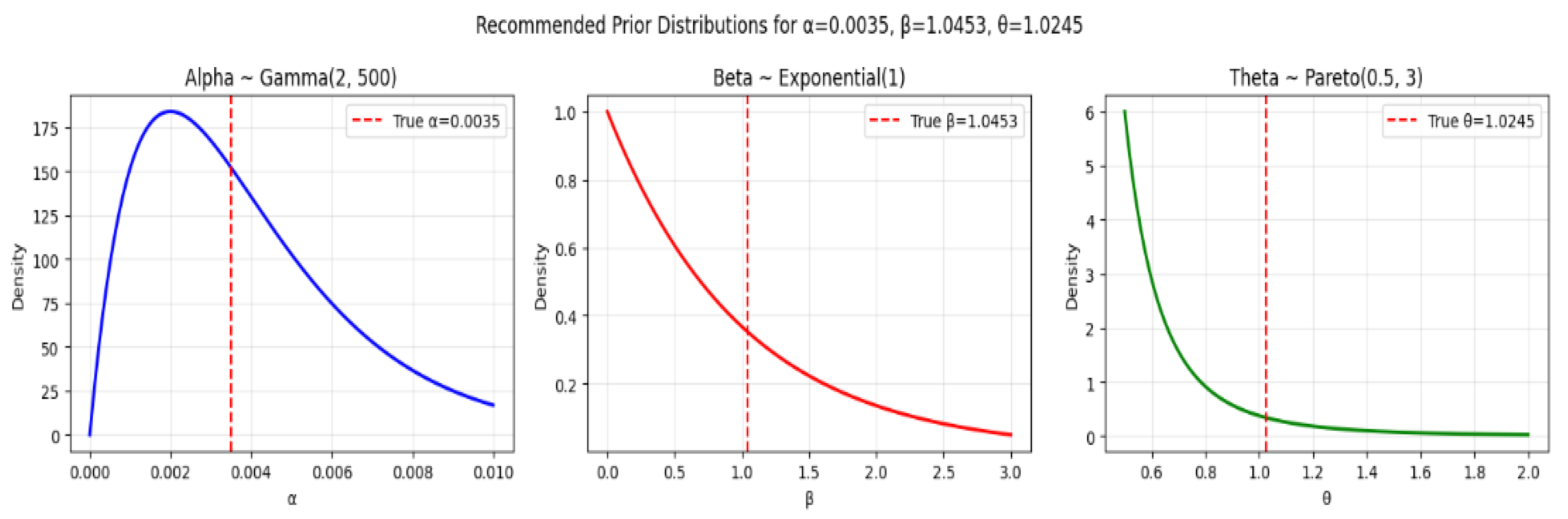 Appliedmath 05 00177 g003 Appliedmath 05 00177 g003