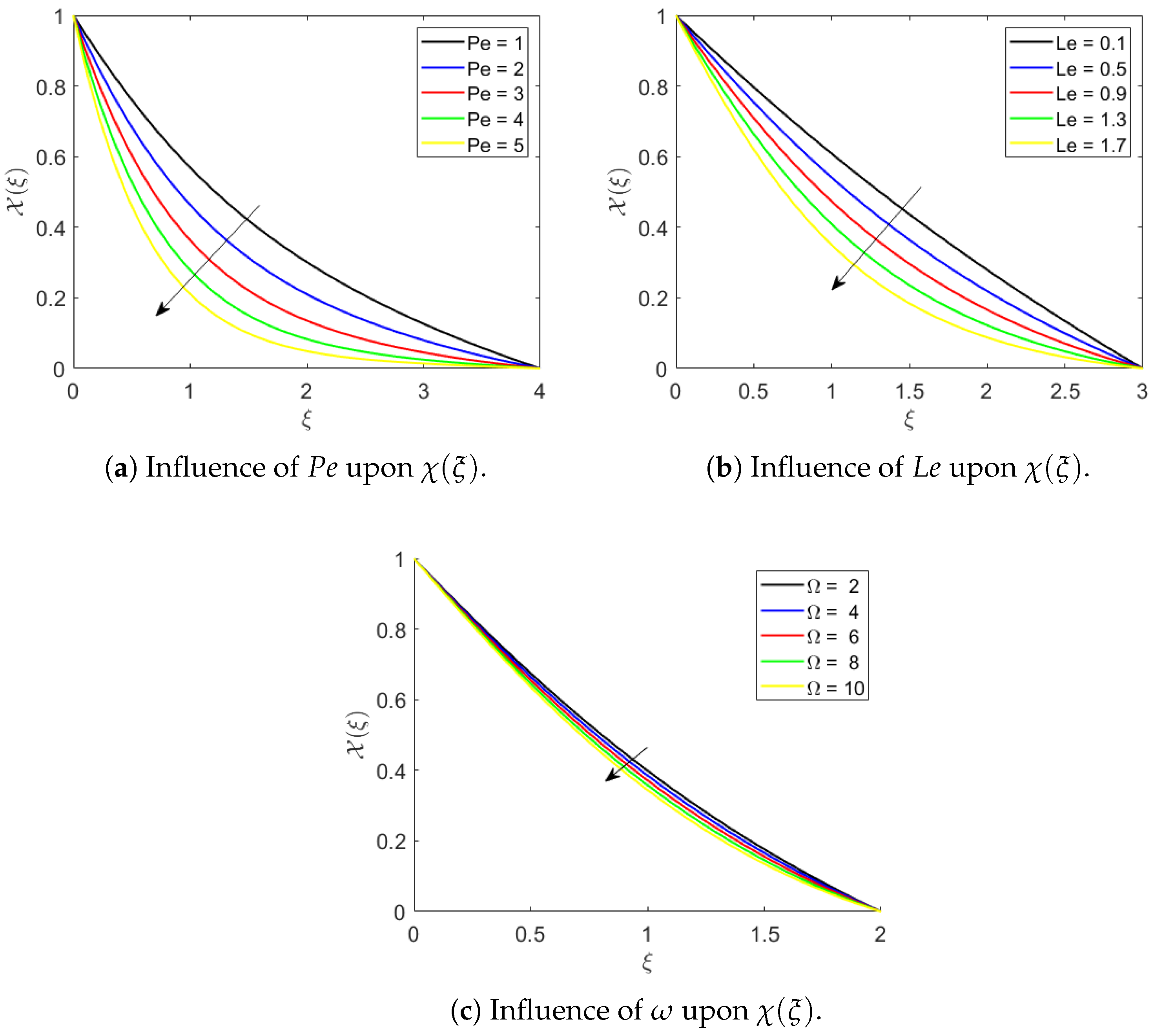 Appliedmath 05 00180 g006