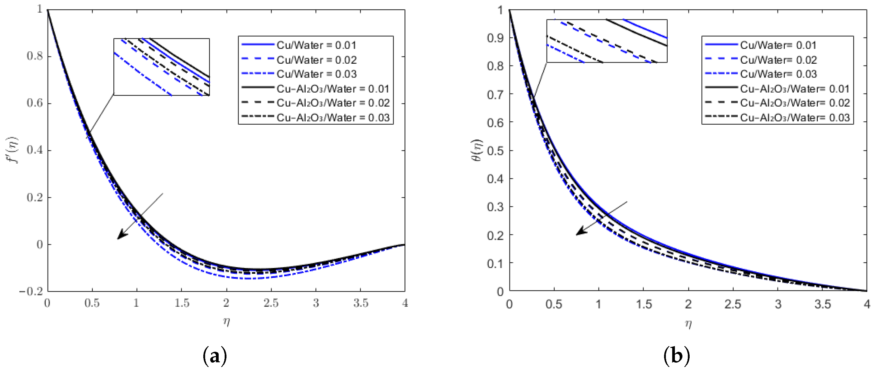 Appliedmath 05 00180 g007