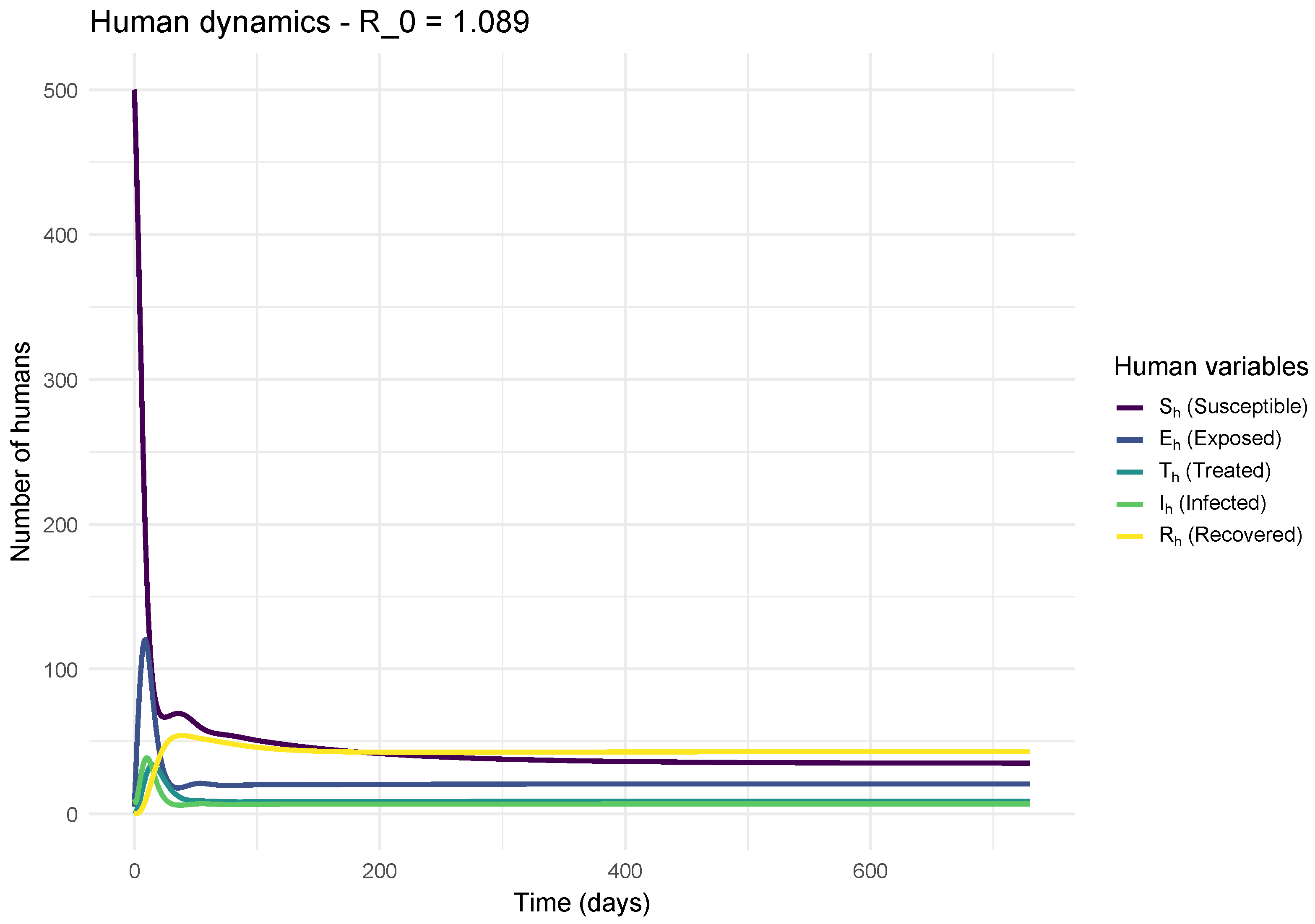 Appliedmath 05 00182 g005