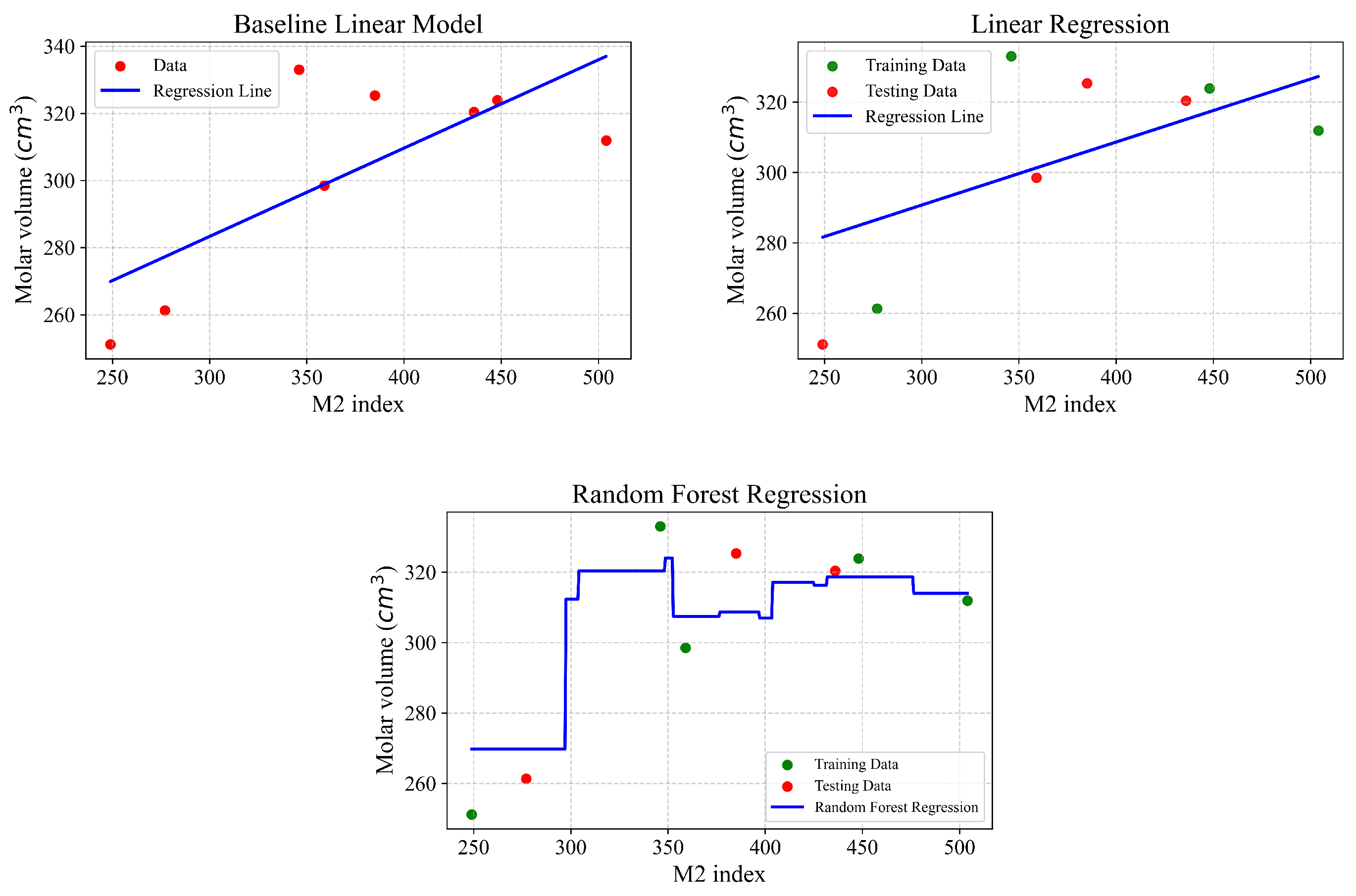 Appliedmath 06 00004 g005