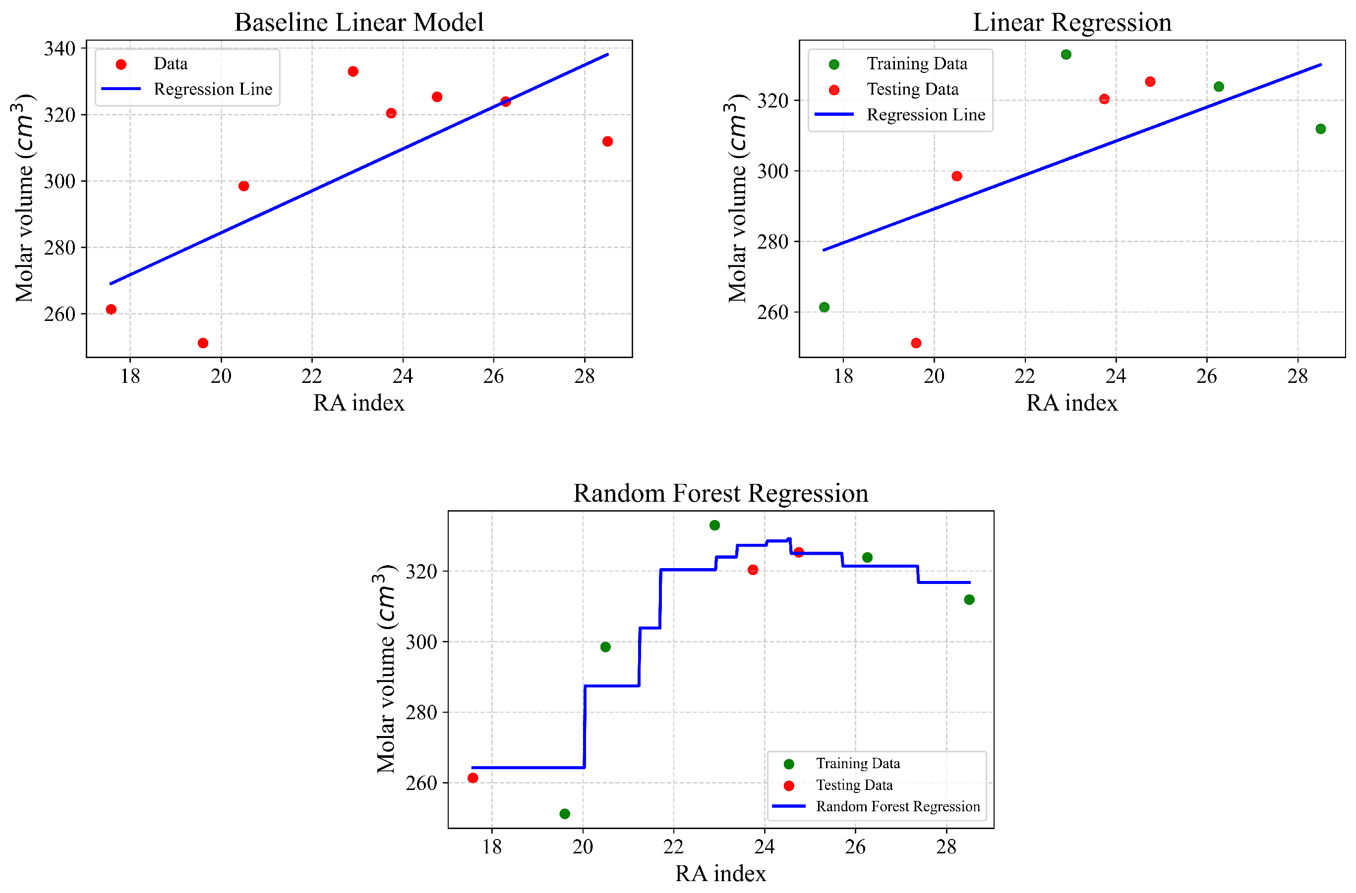 Appliedmath 06 00004 g006