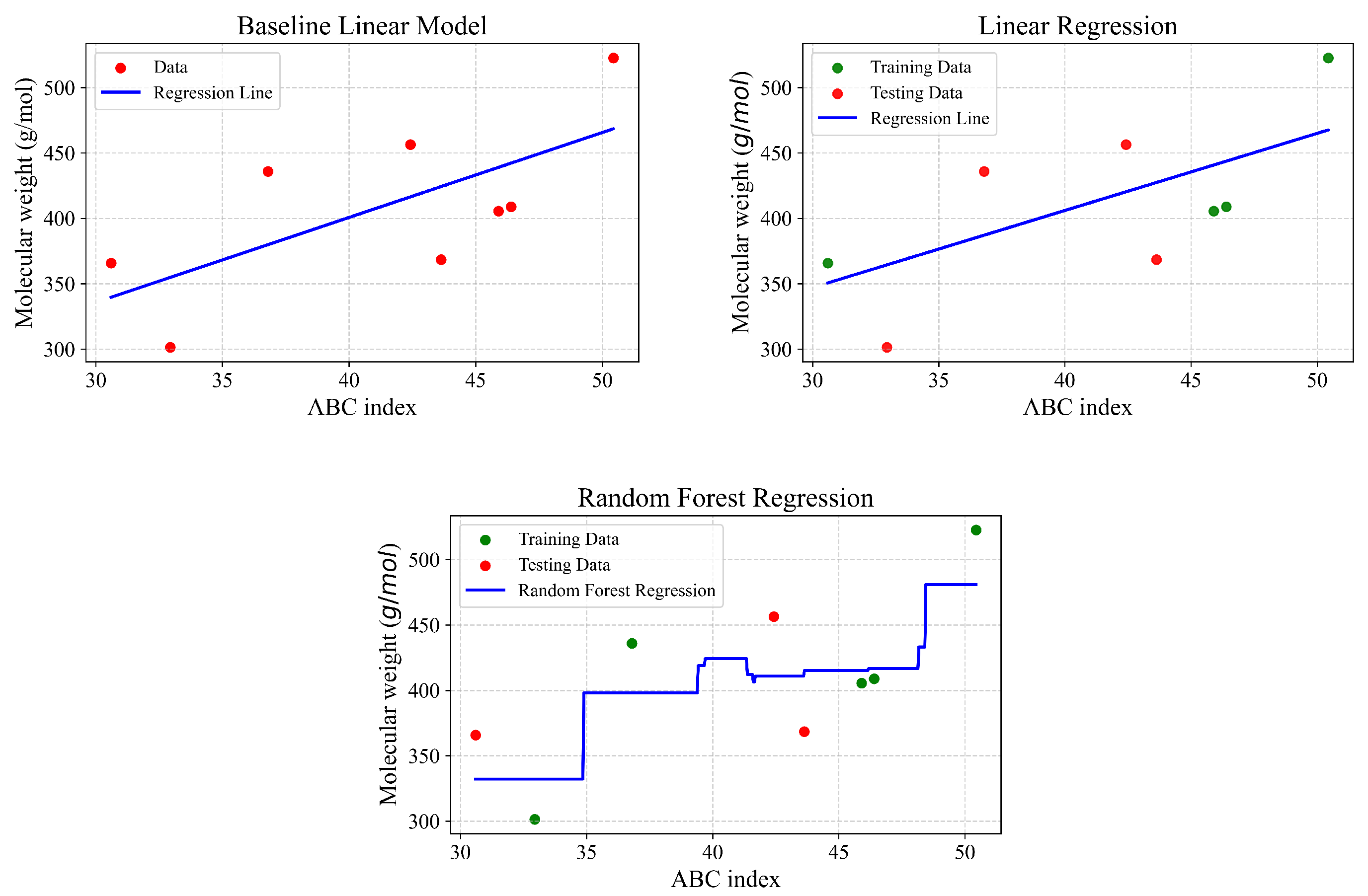 Appliedmath 06 00004 g007