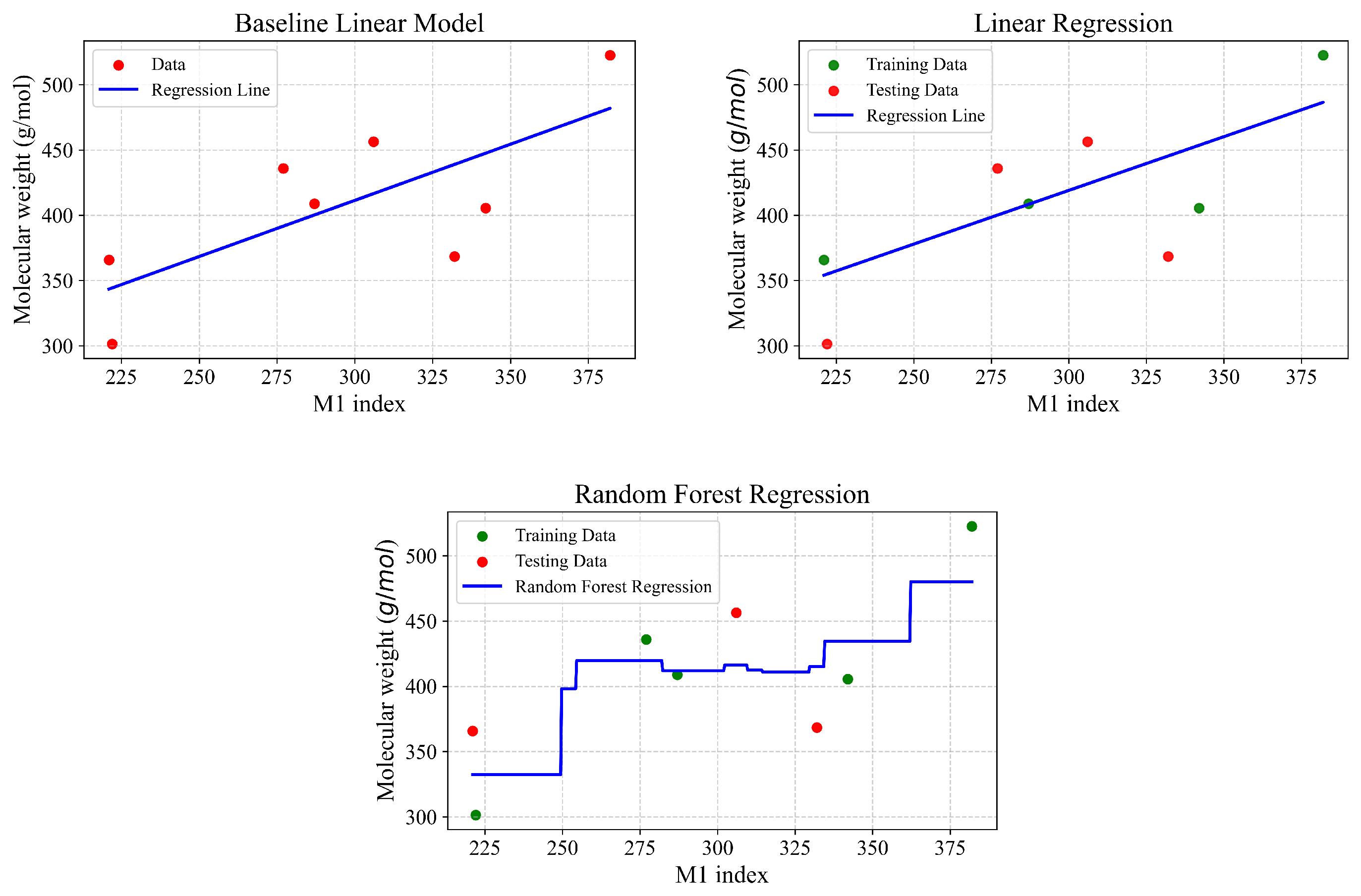 Appliedmath 06 00004 g008
