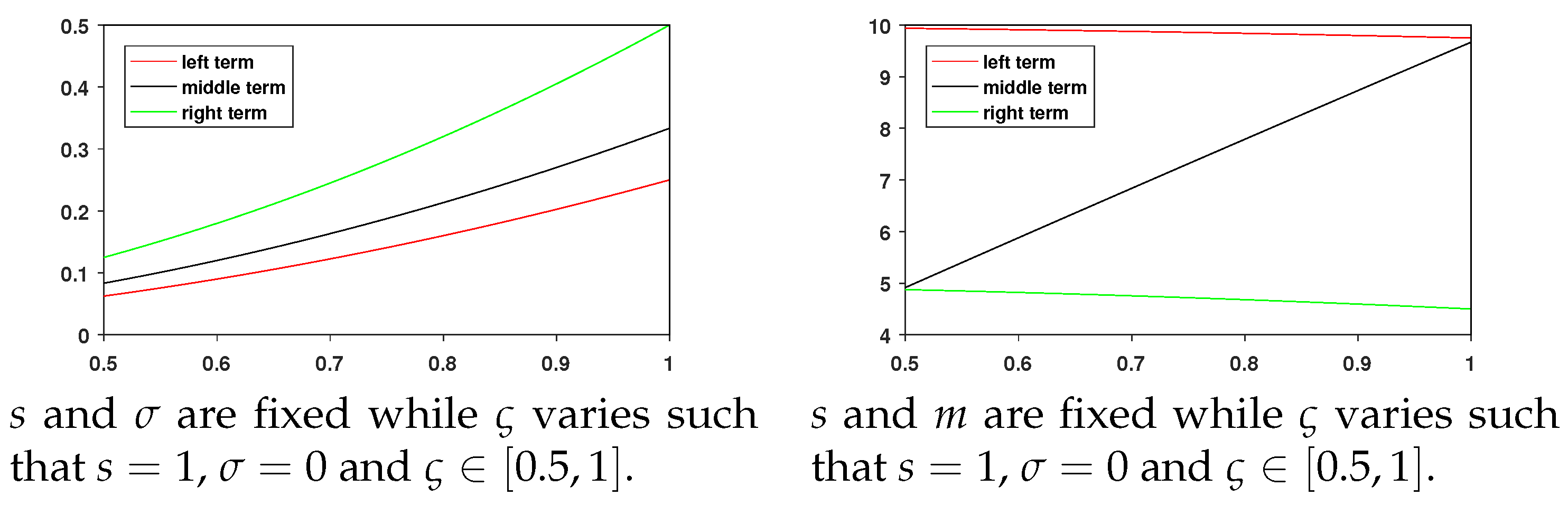 Appliedmath 06 00005 g001
