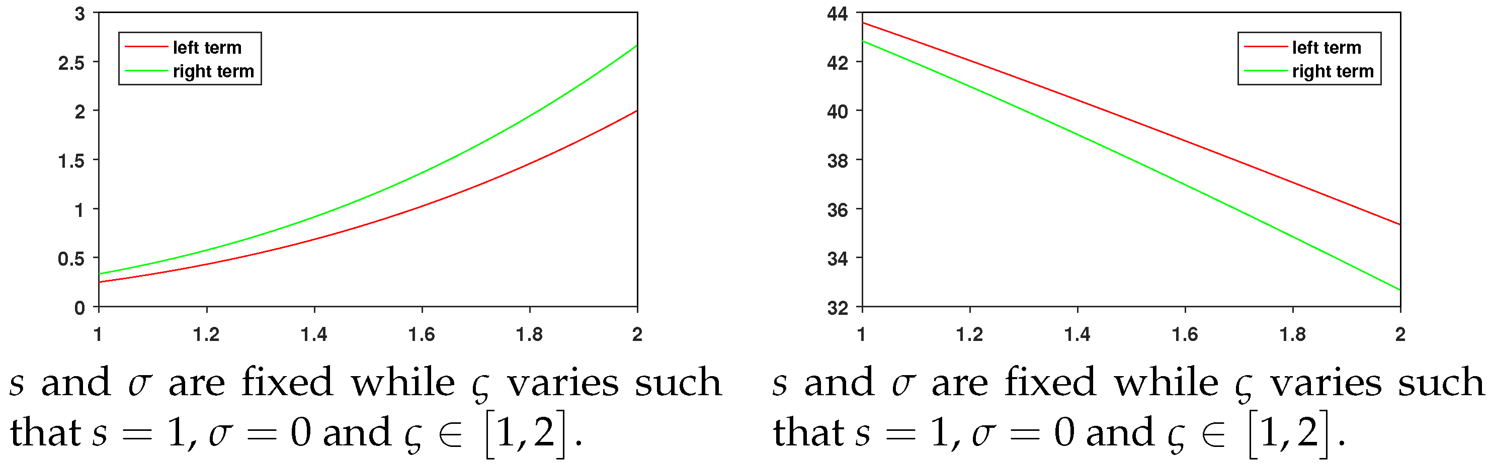 Appliedmath 06 00005 g003