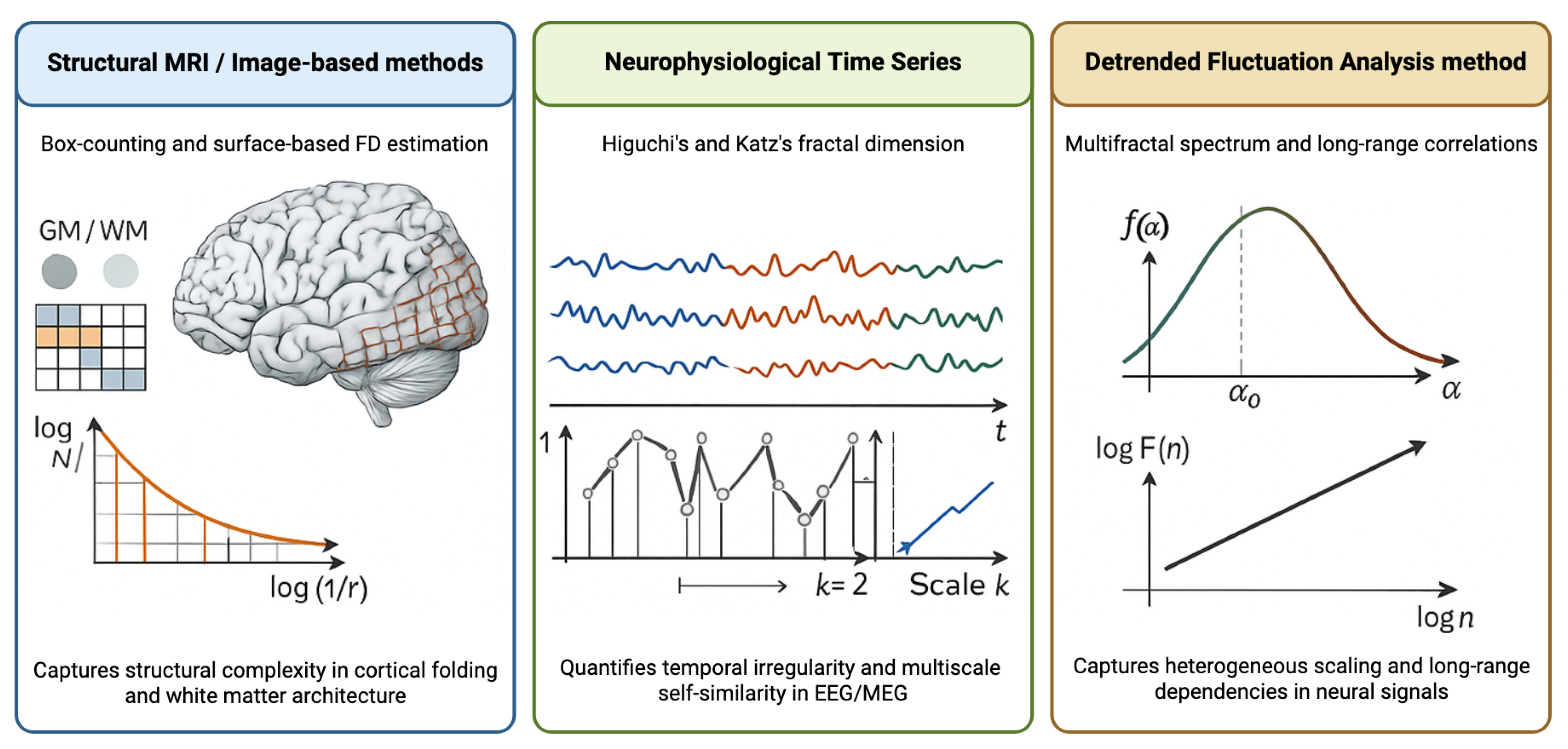 Appliedmath 06 00007 g001 Appliedmath 06 00007 g001