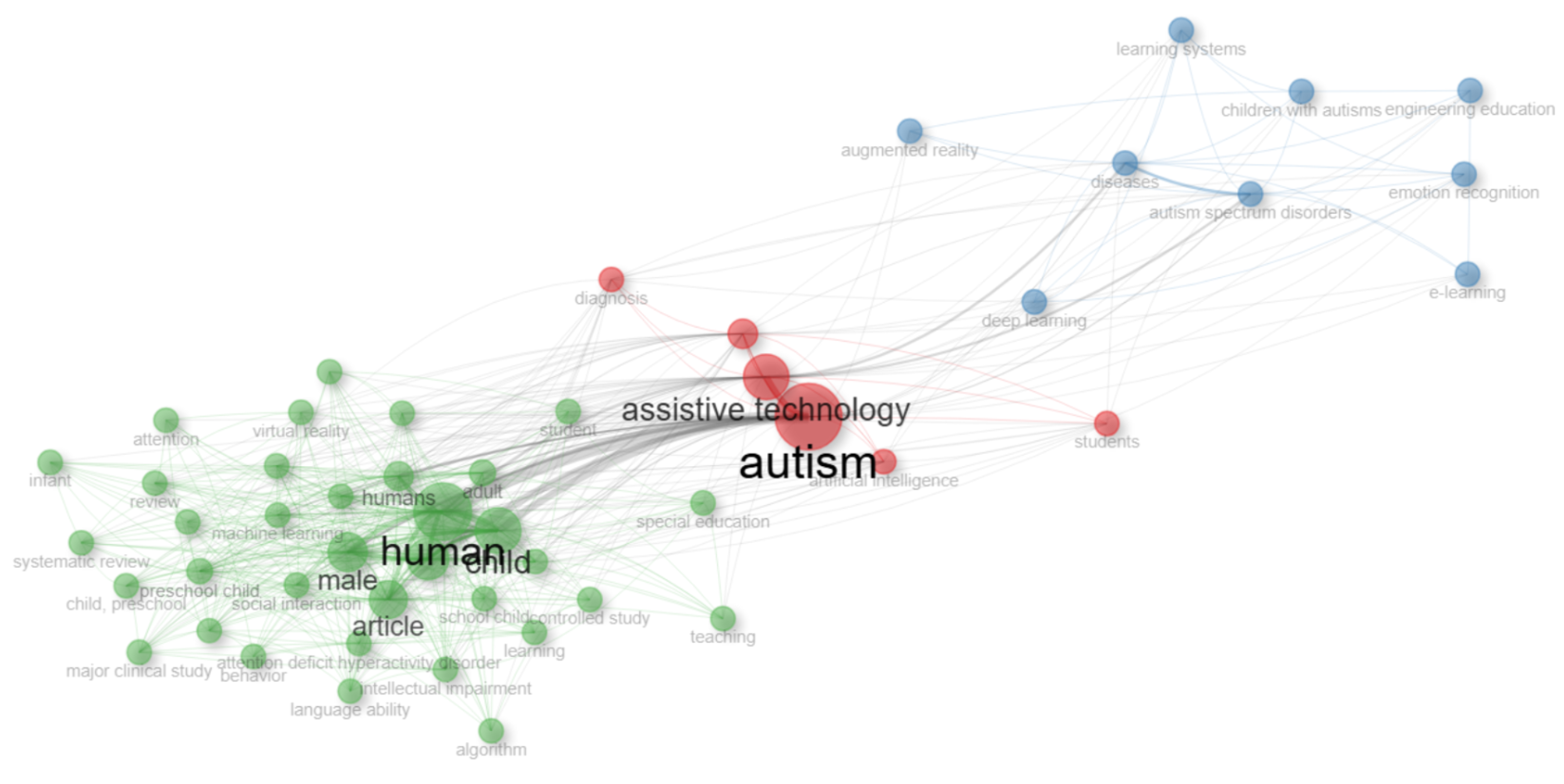 Appliedmath 06 00008 g005 Appliedmath 06 00008 g005