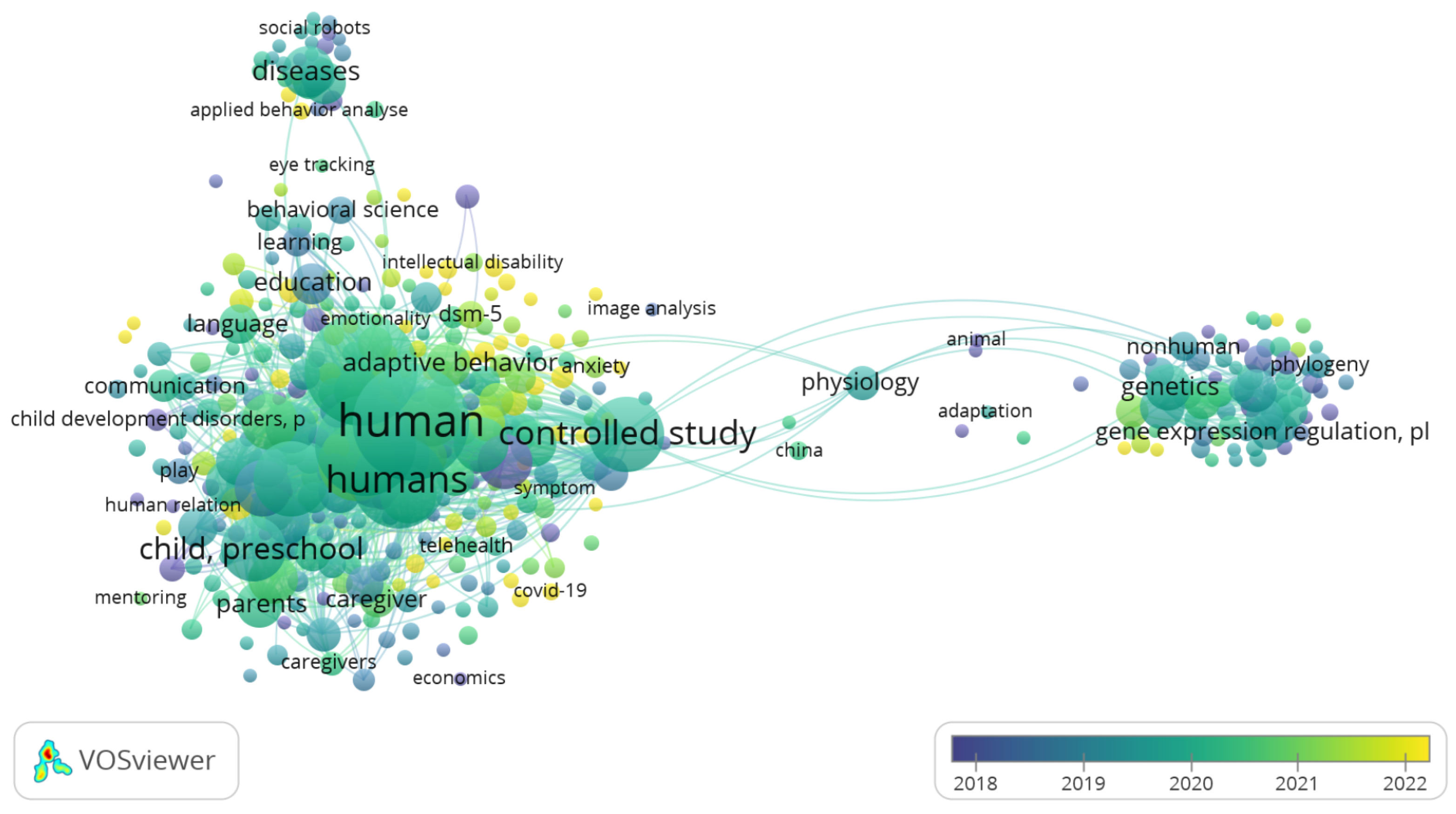Appliedmath 06 00008 g006 Appliedmath 06 00008 g006