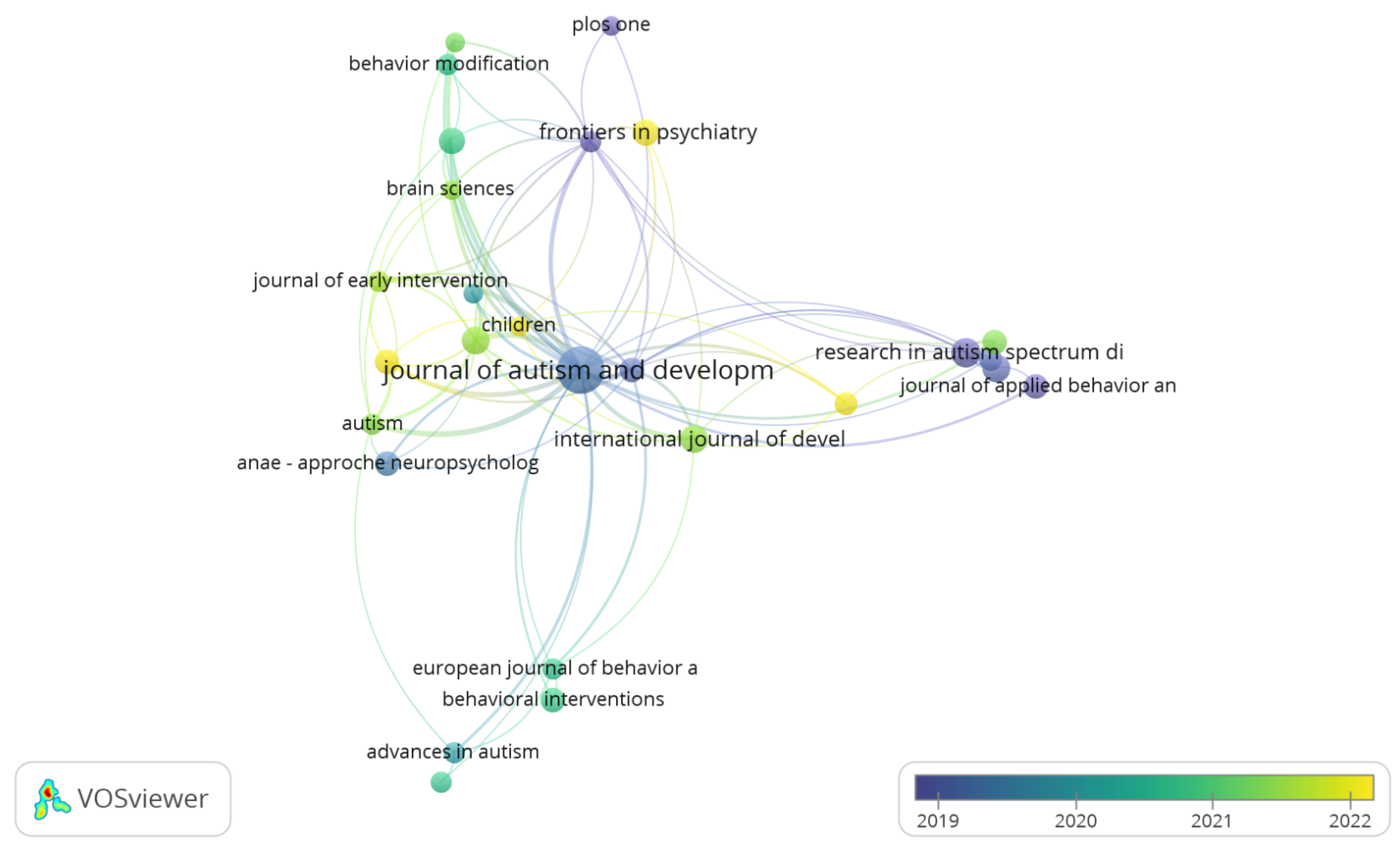 Appliedmath 06 00008 g007 Appliedmath 06 00008 g007