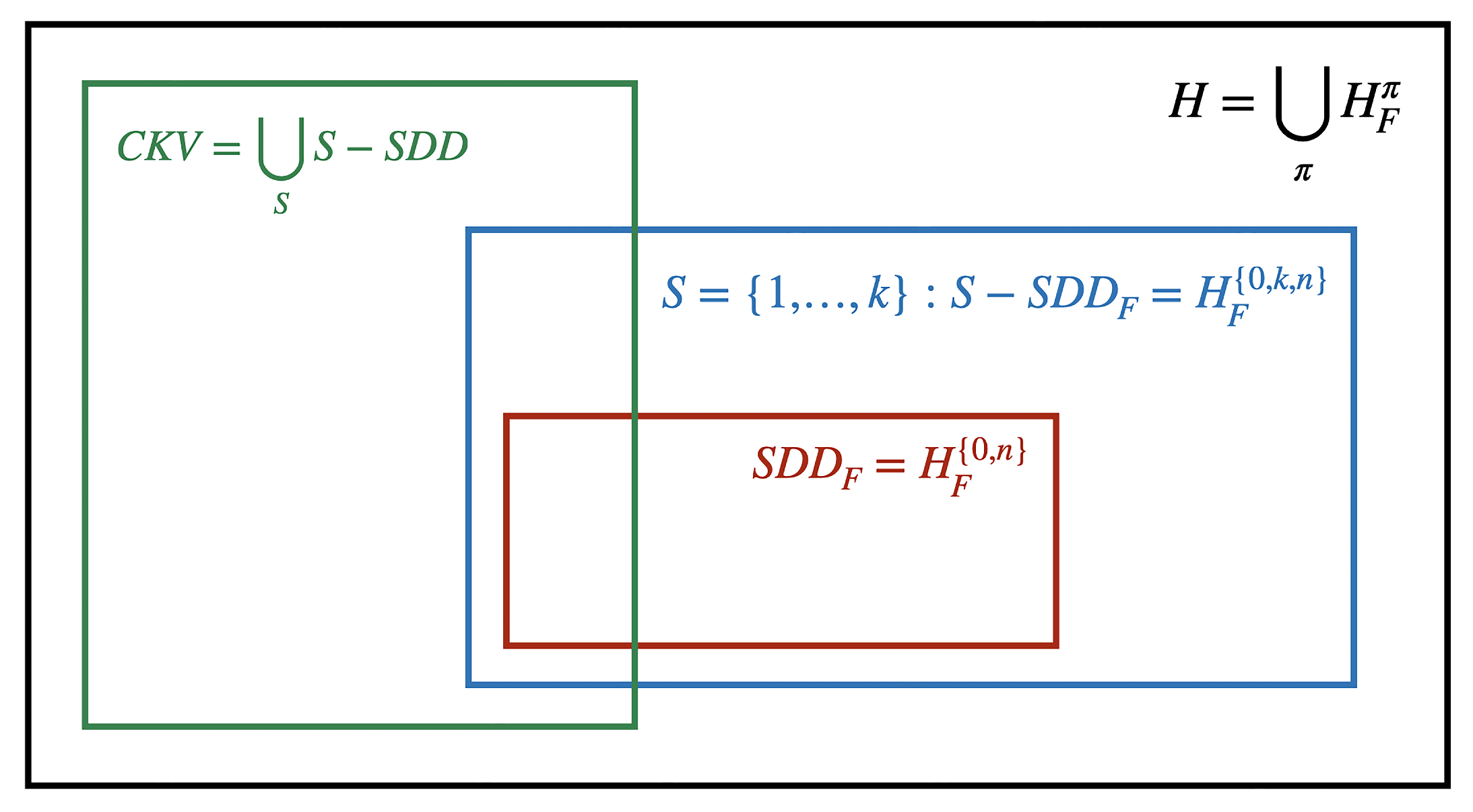 Appliedmath 06 00009 g001