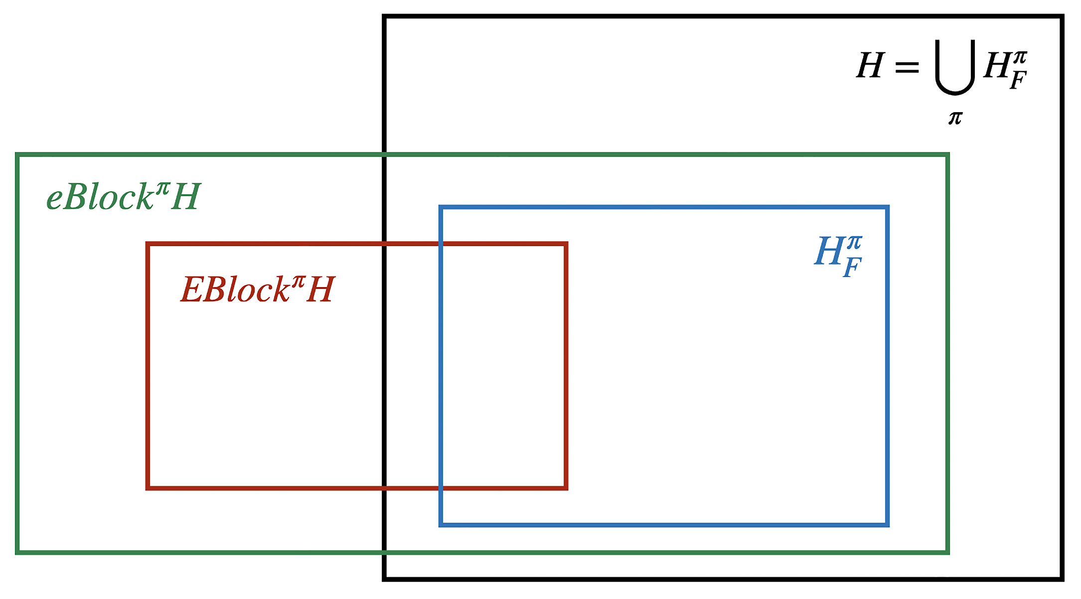 Appliedmath 06 00009 g002