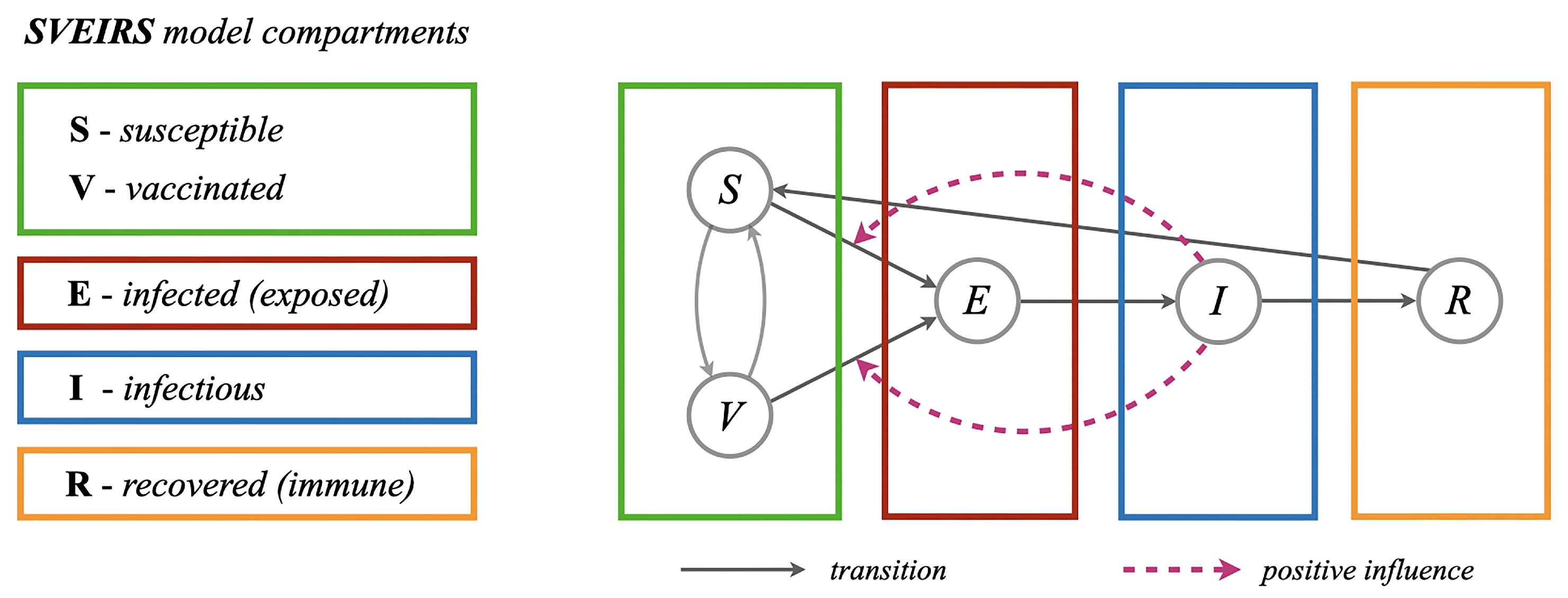 Appliedmath 06 00009 g004