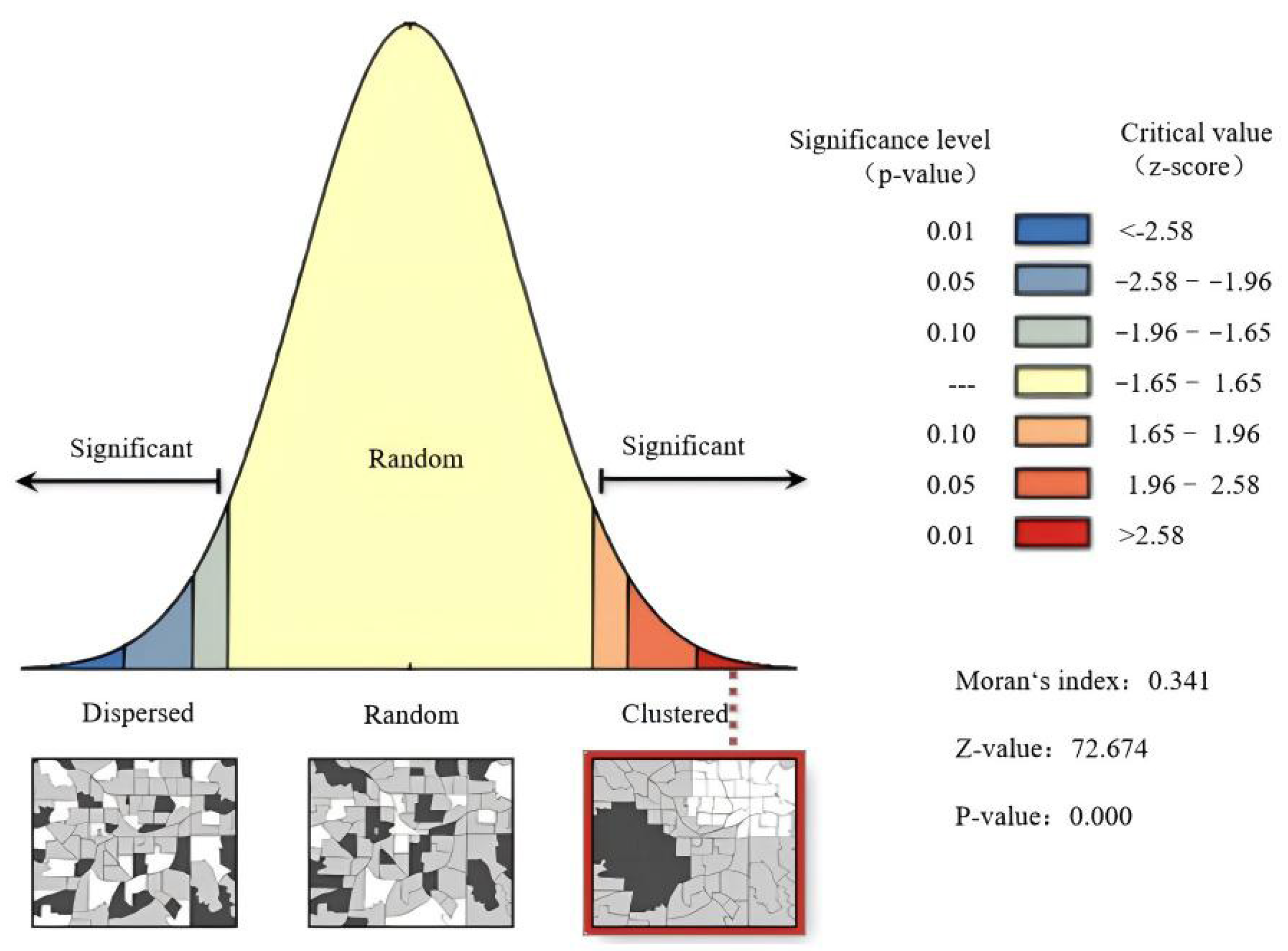 Appliedmath 06 00010 g004