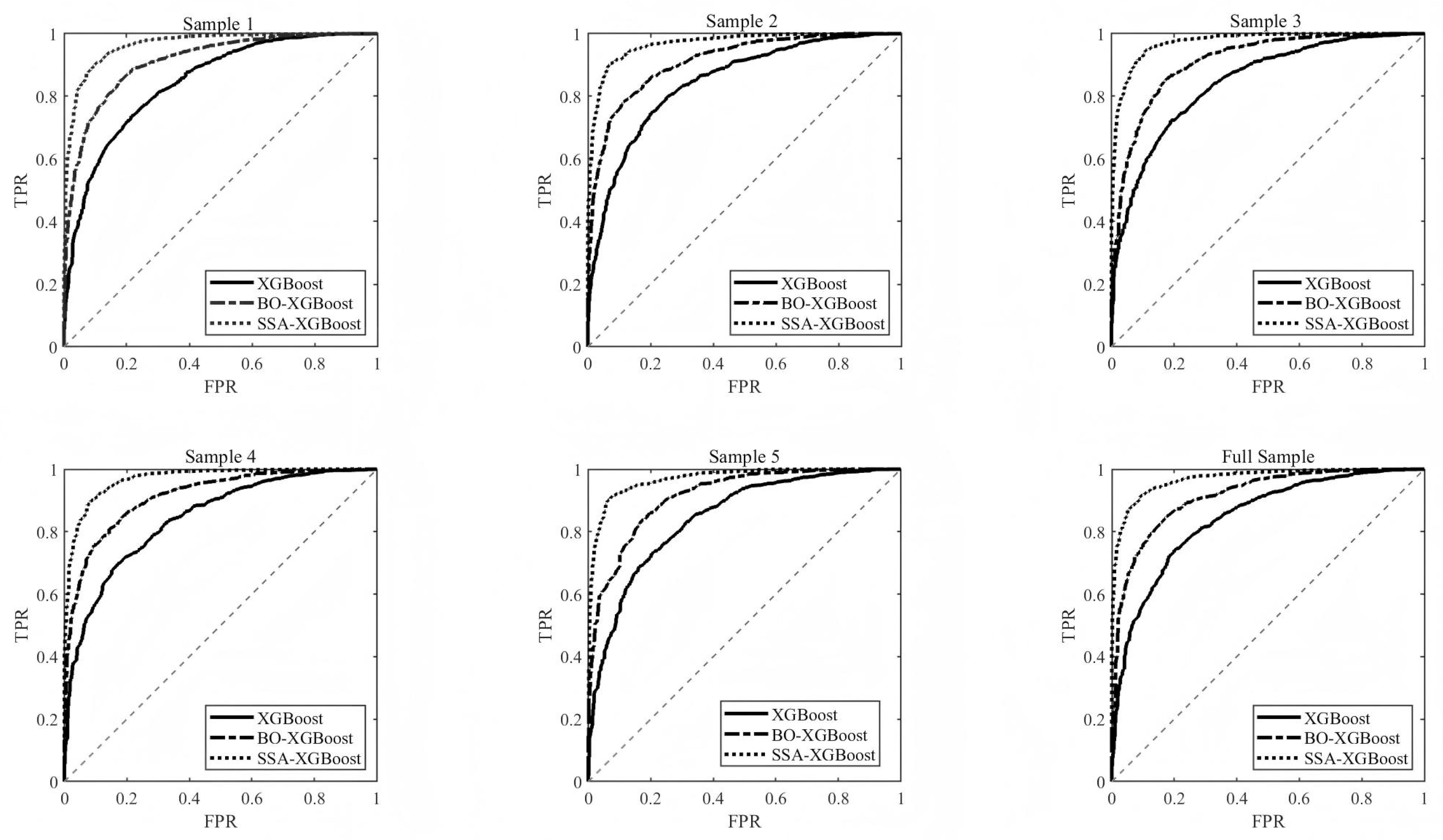 Appliedmath 06 00010 g012