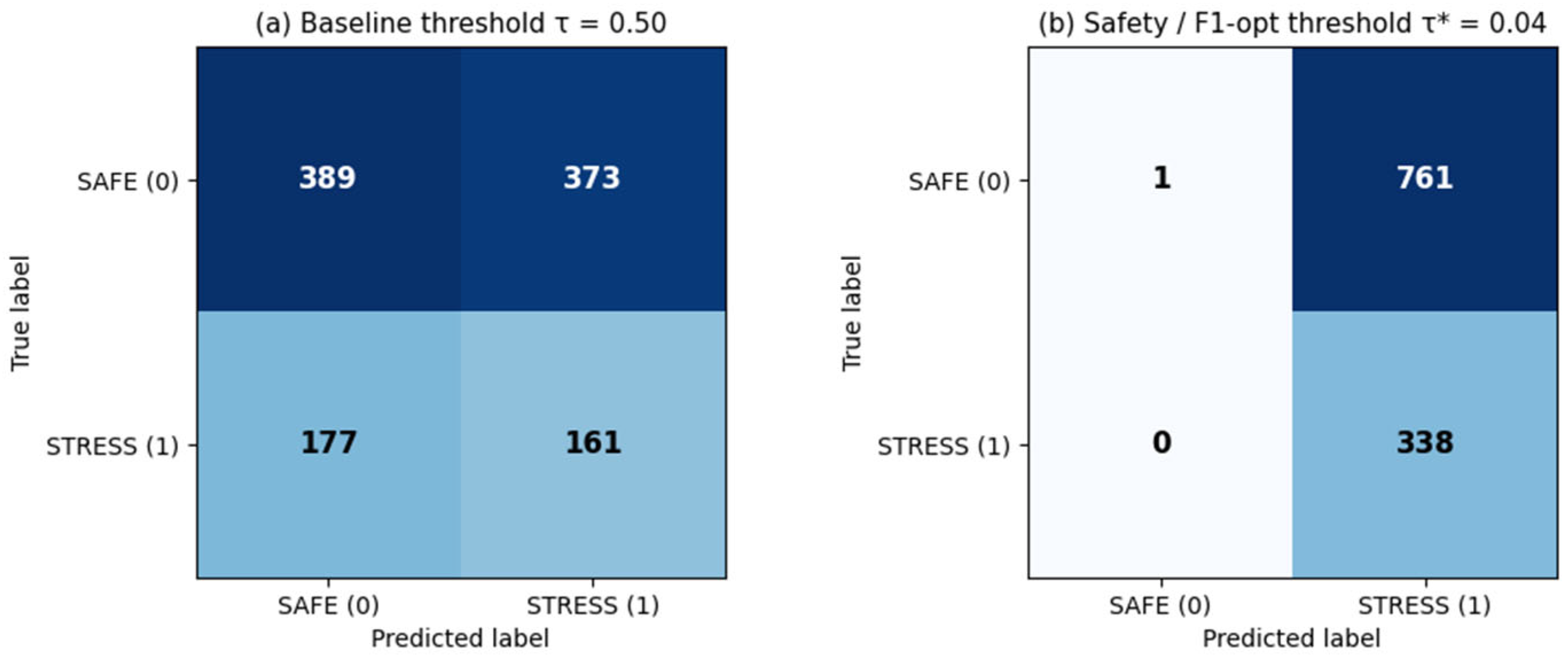 Appliedmath 06 00016 g004