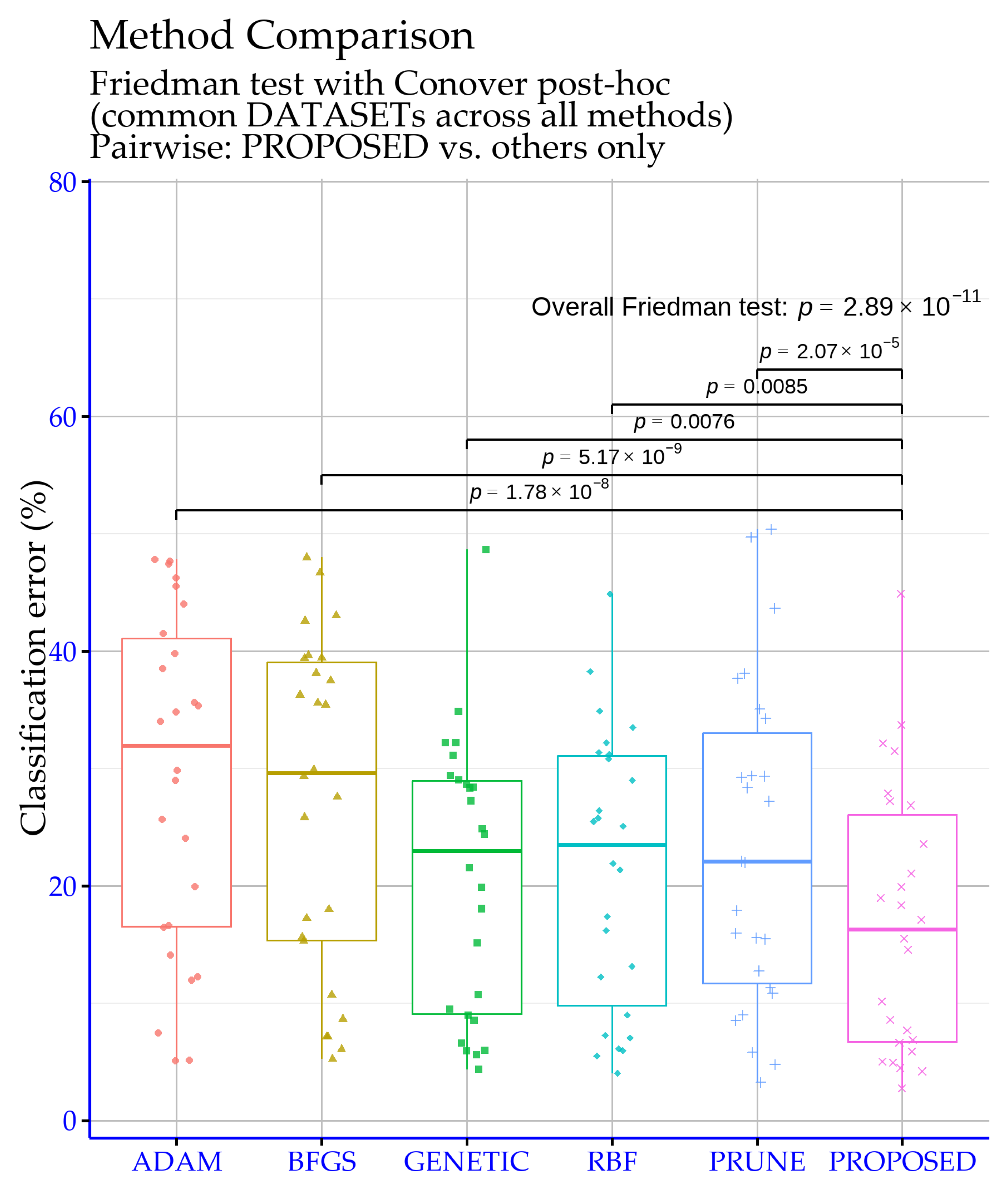 Appliedmath 06 00023 g002