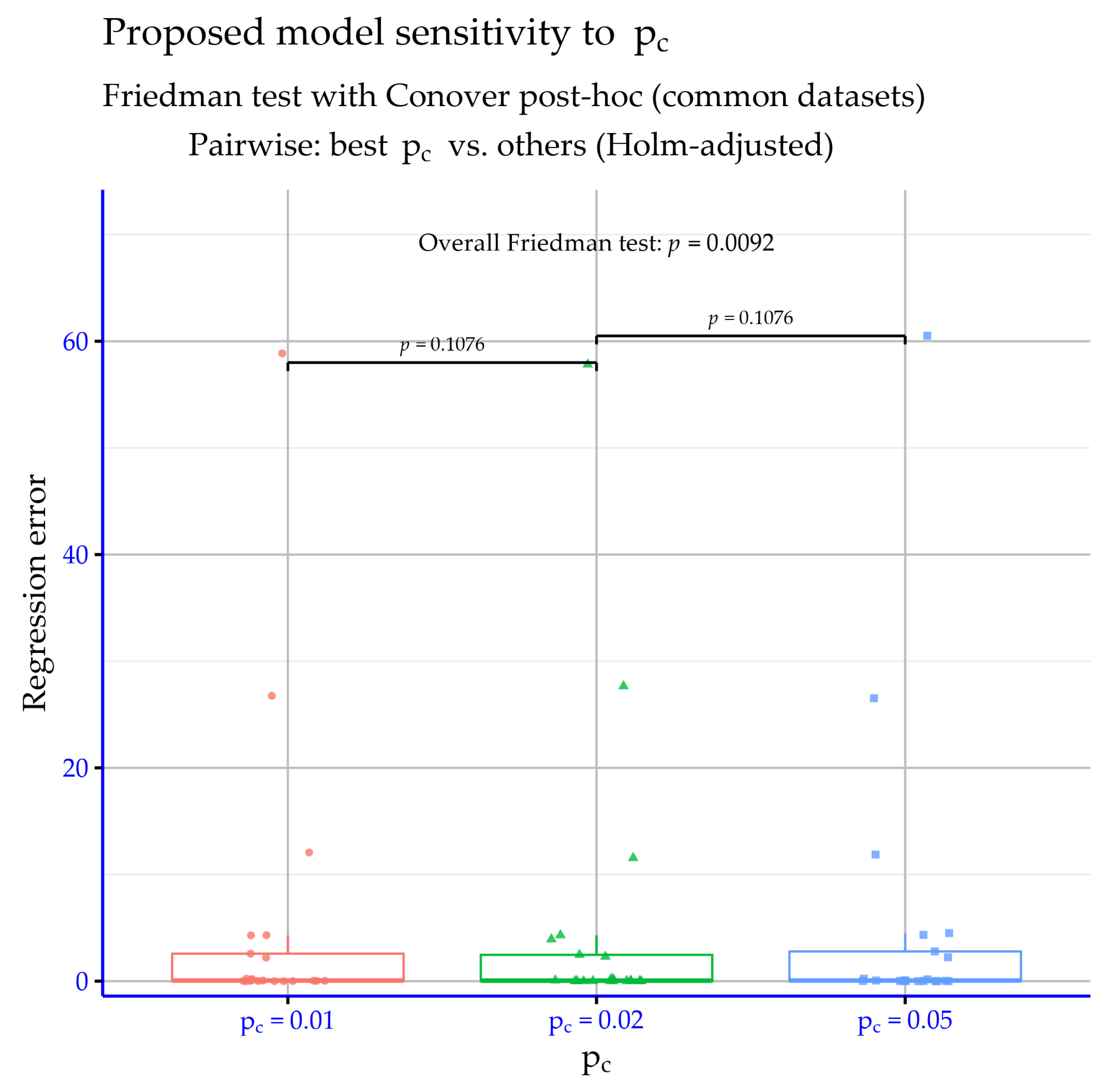Appliedmath 06 00023 g009
