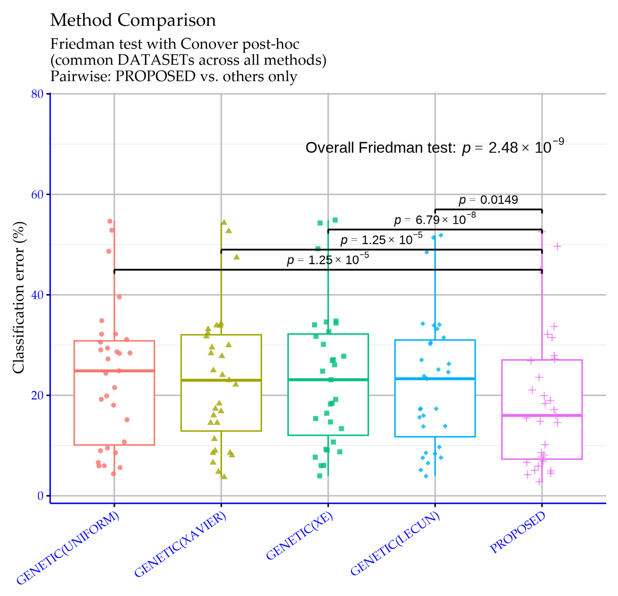Appliedmath 06 00023 g012