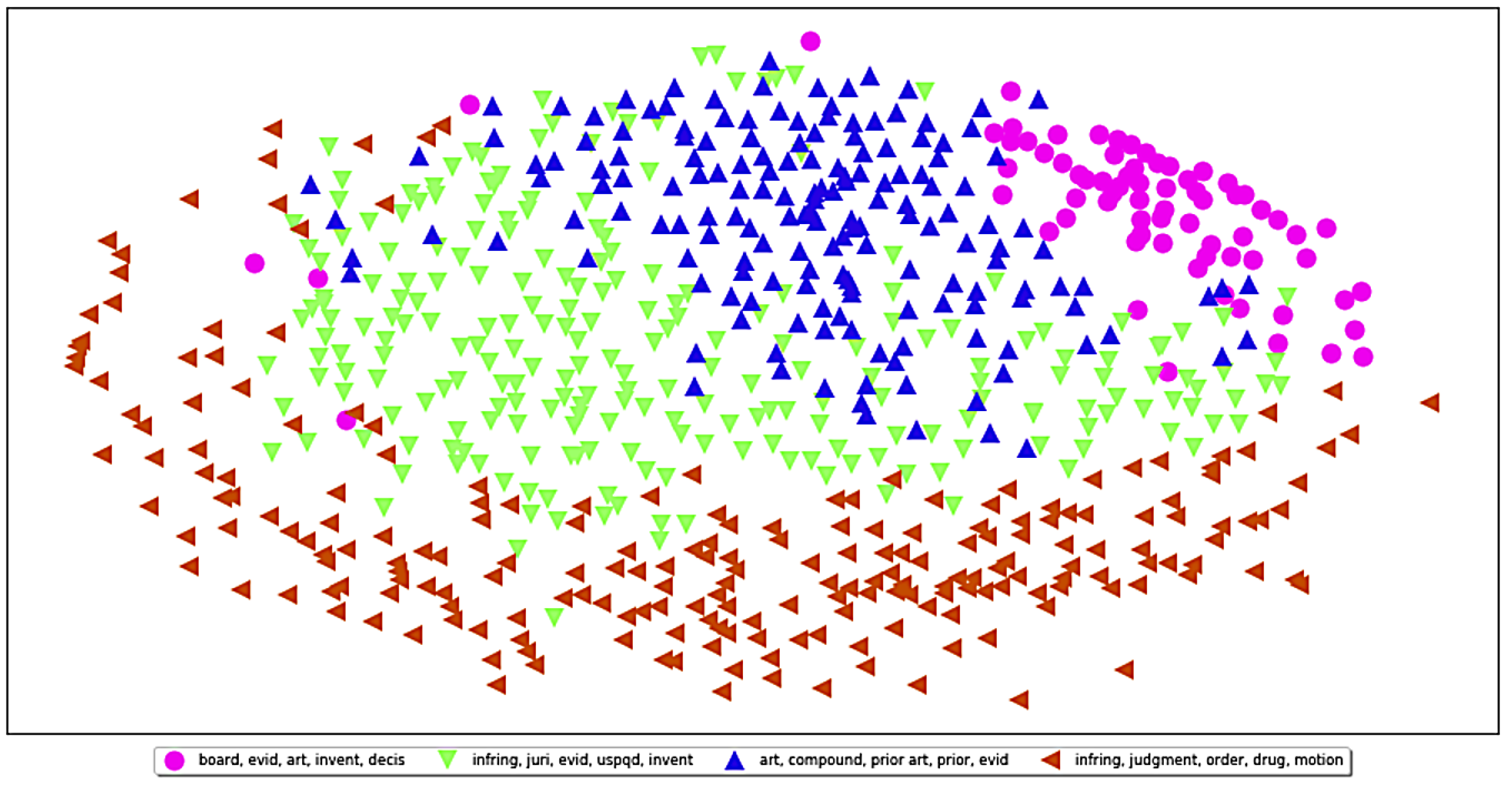 Appliedmath 06 00032 g004