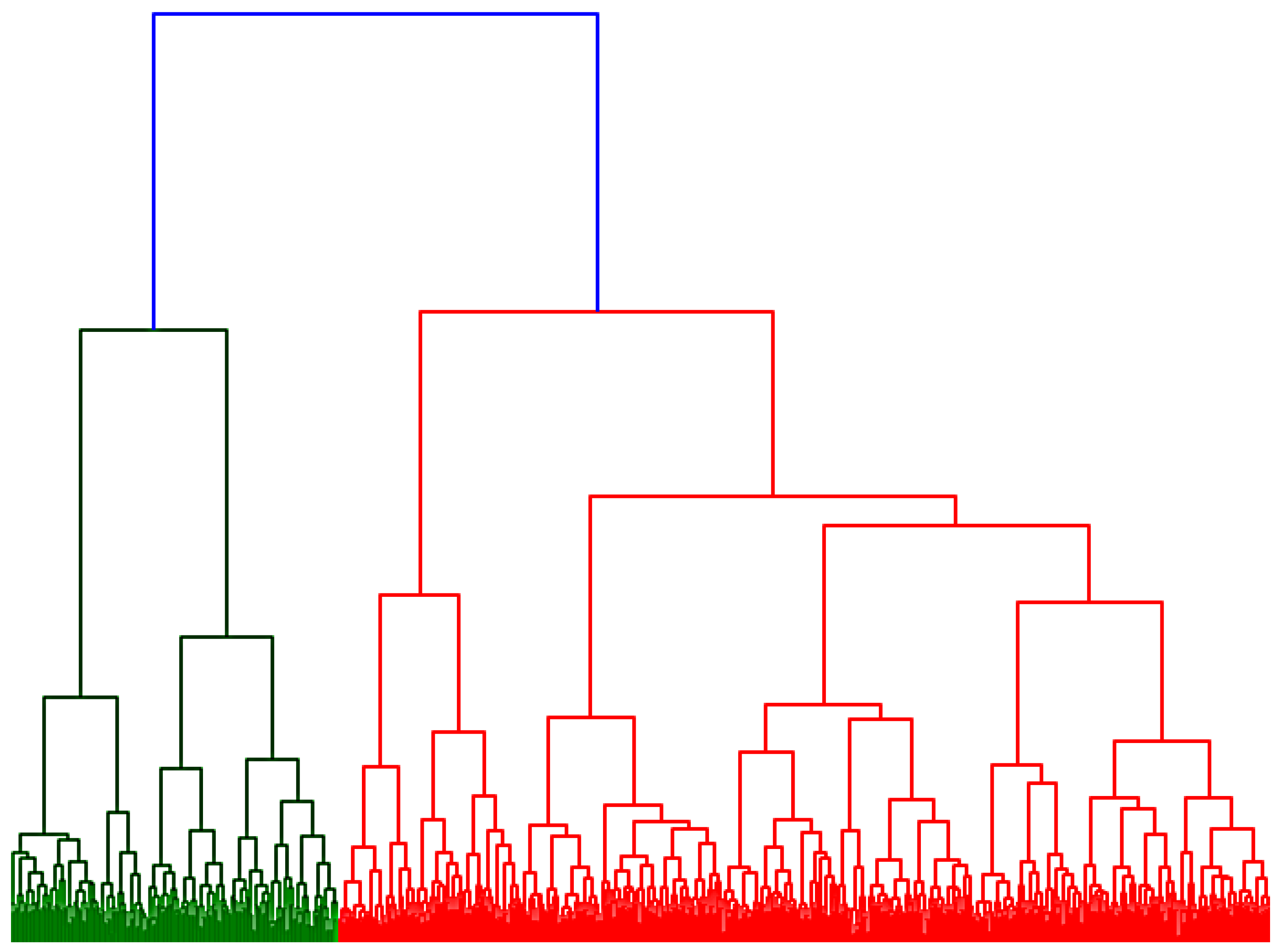 Appliedmath 06 00032 g006