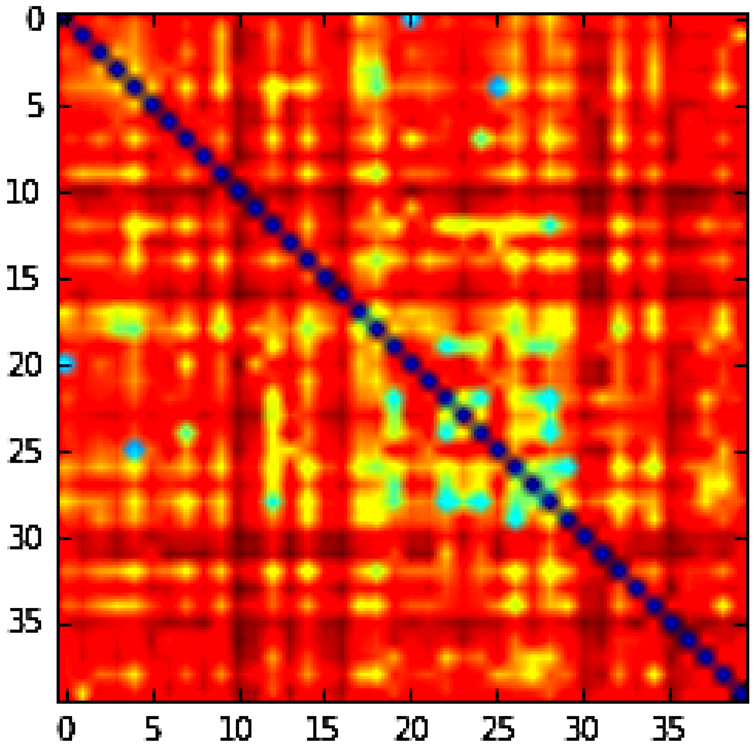 Appliedmath 06 00032 g008