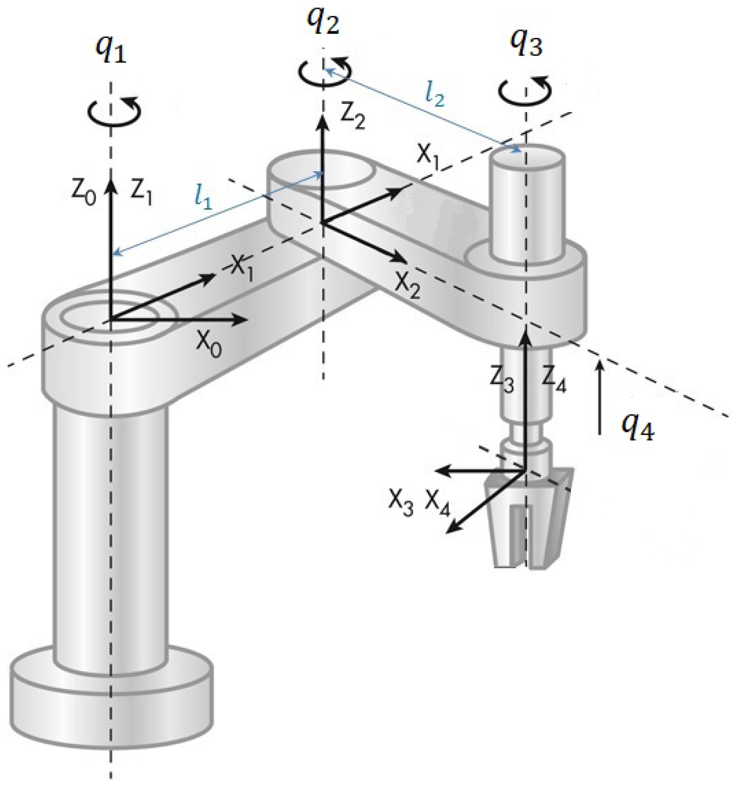 Appliedmath 06 00041 g003 Appliedmath 06 00041 g003