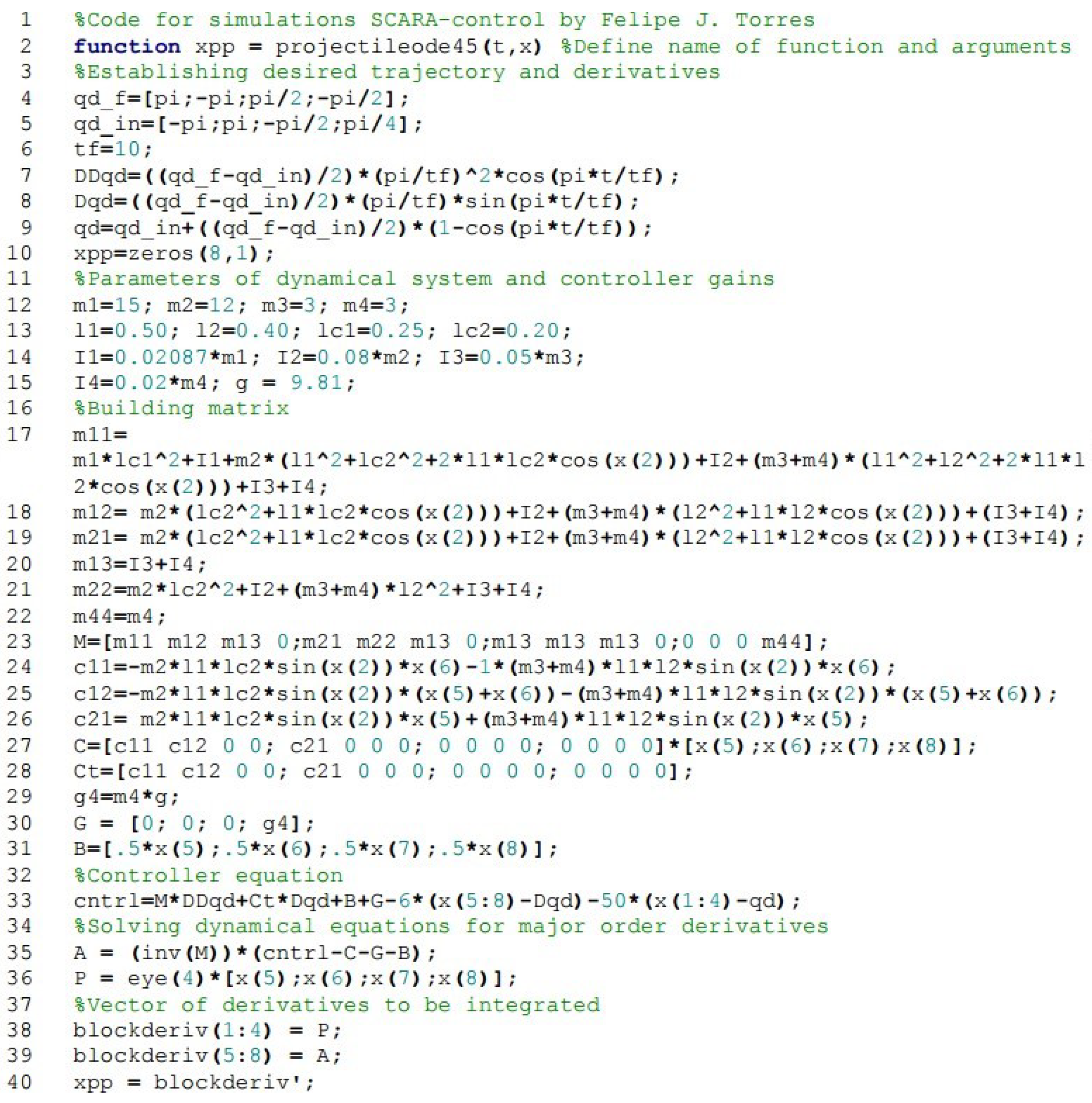 Appliedmath 06 00041 g005 Appliedmath 06 00041 g005