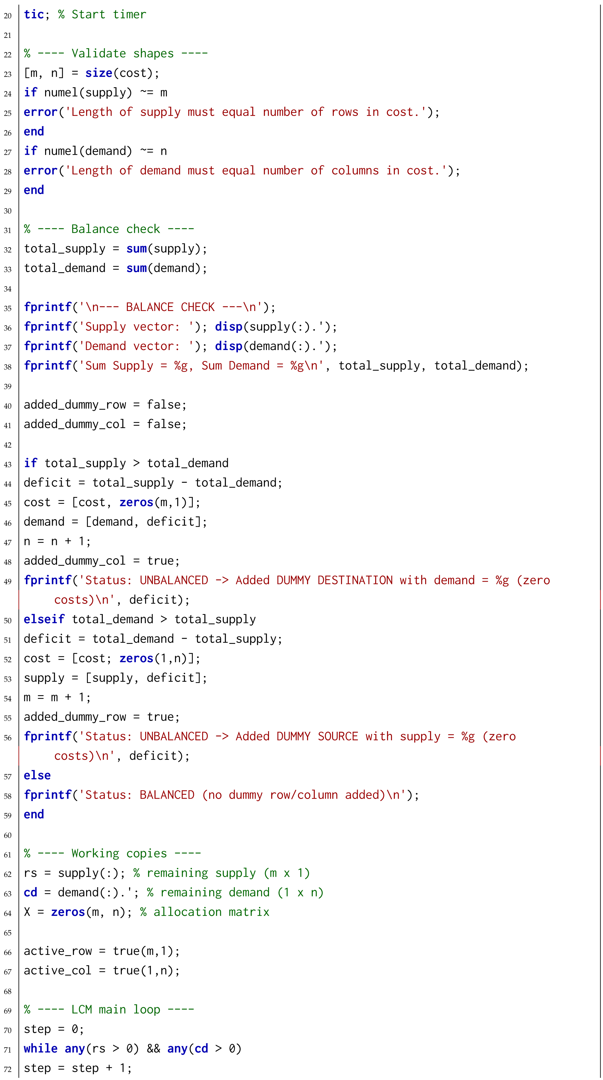 Appliedmath 06 00058 i008