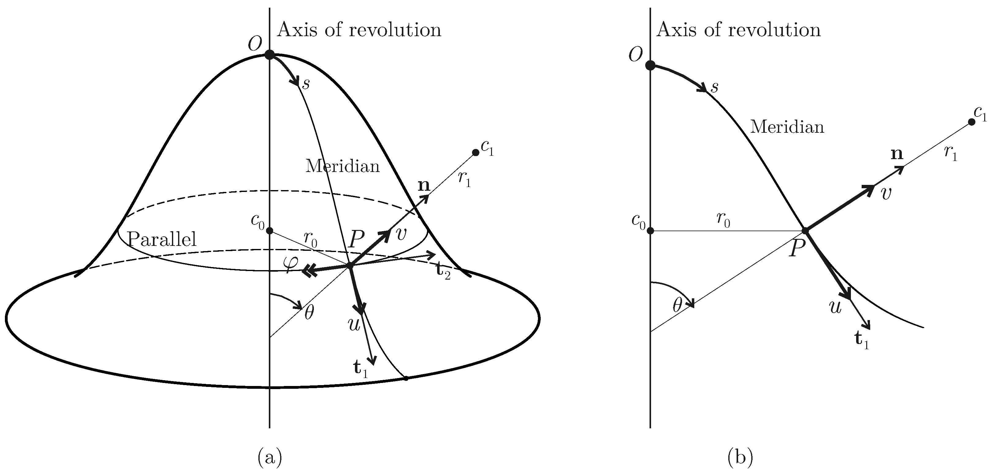 Appliedmath 06 00076 g001