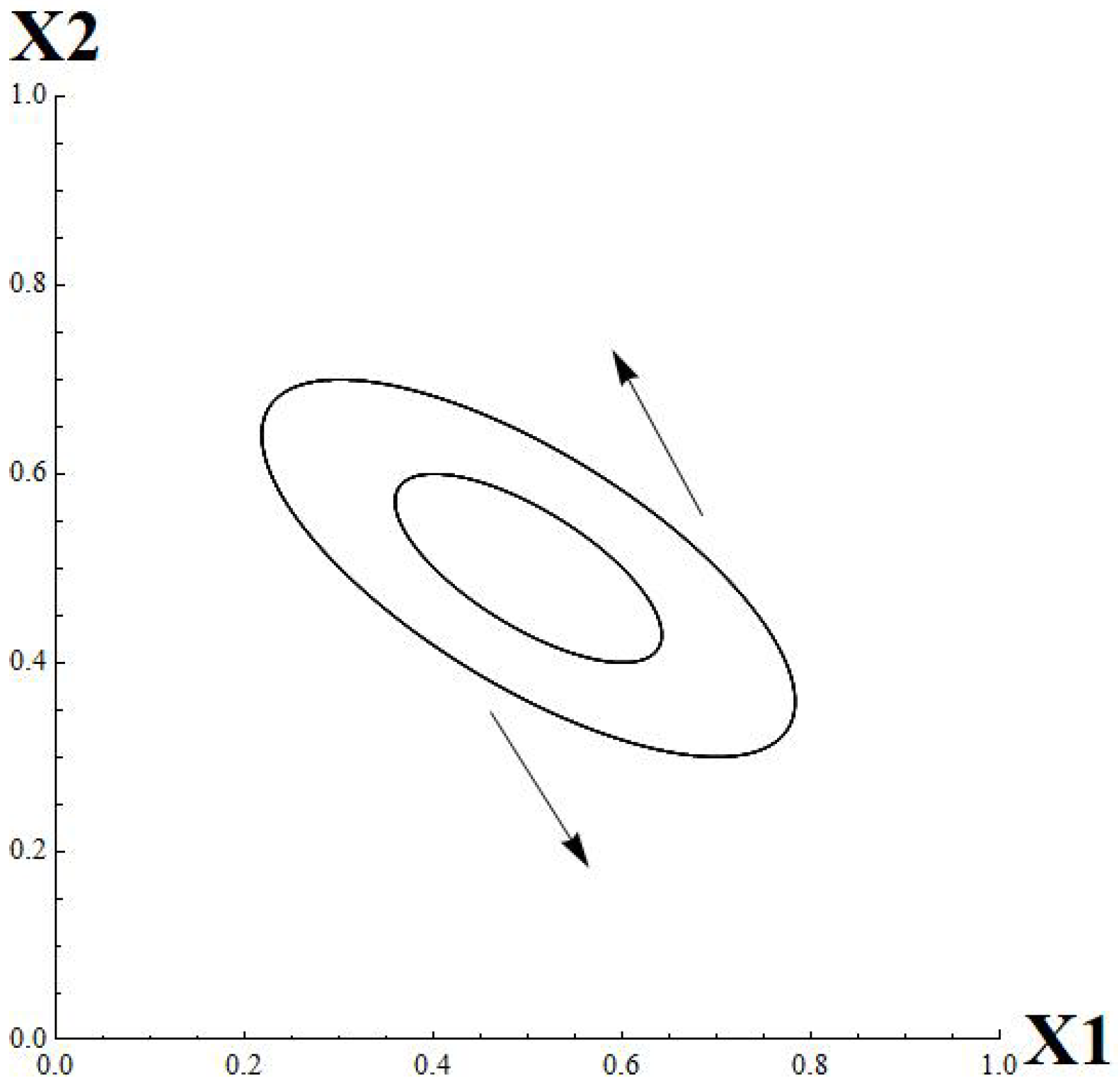 Appliedmath 06 00084 g008