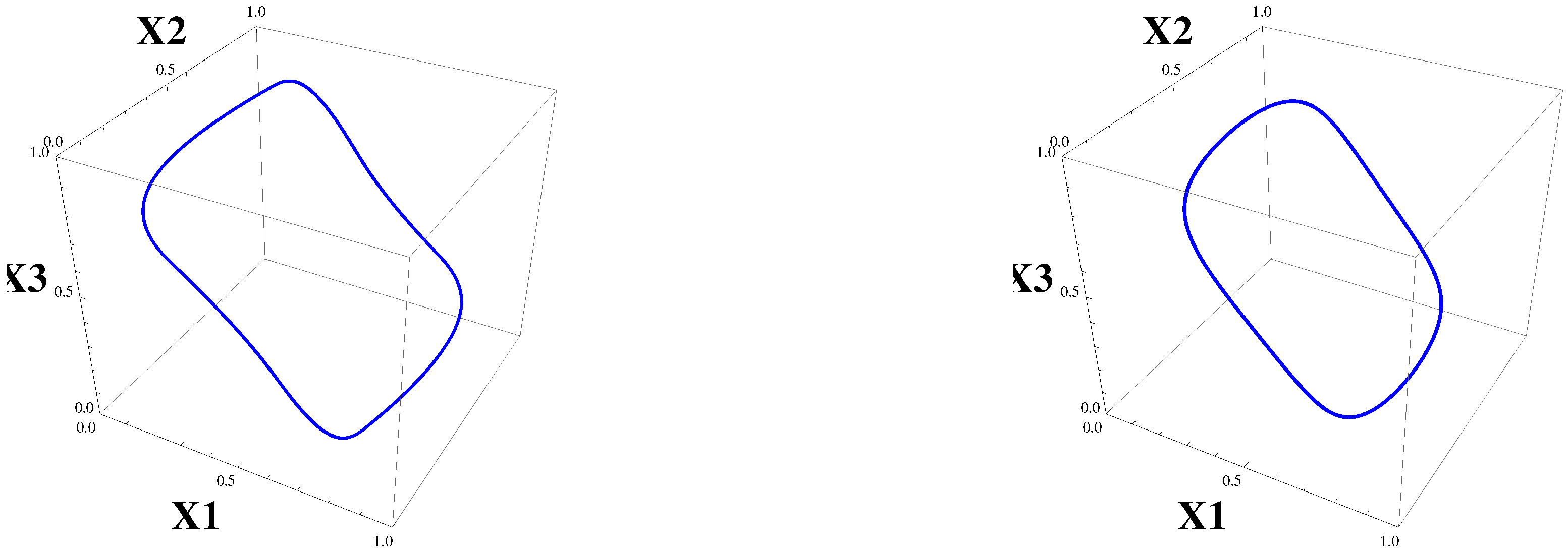 Appliedmath 06 00084 g009
