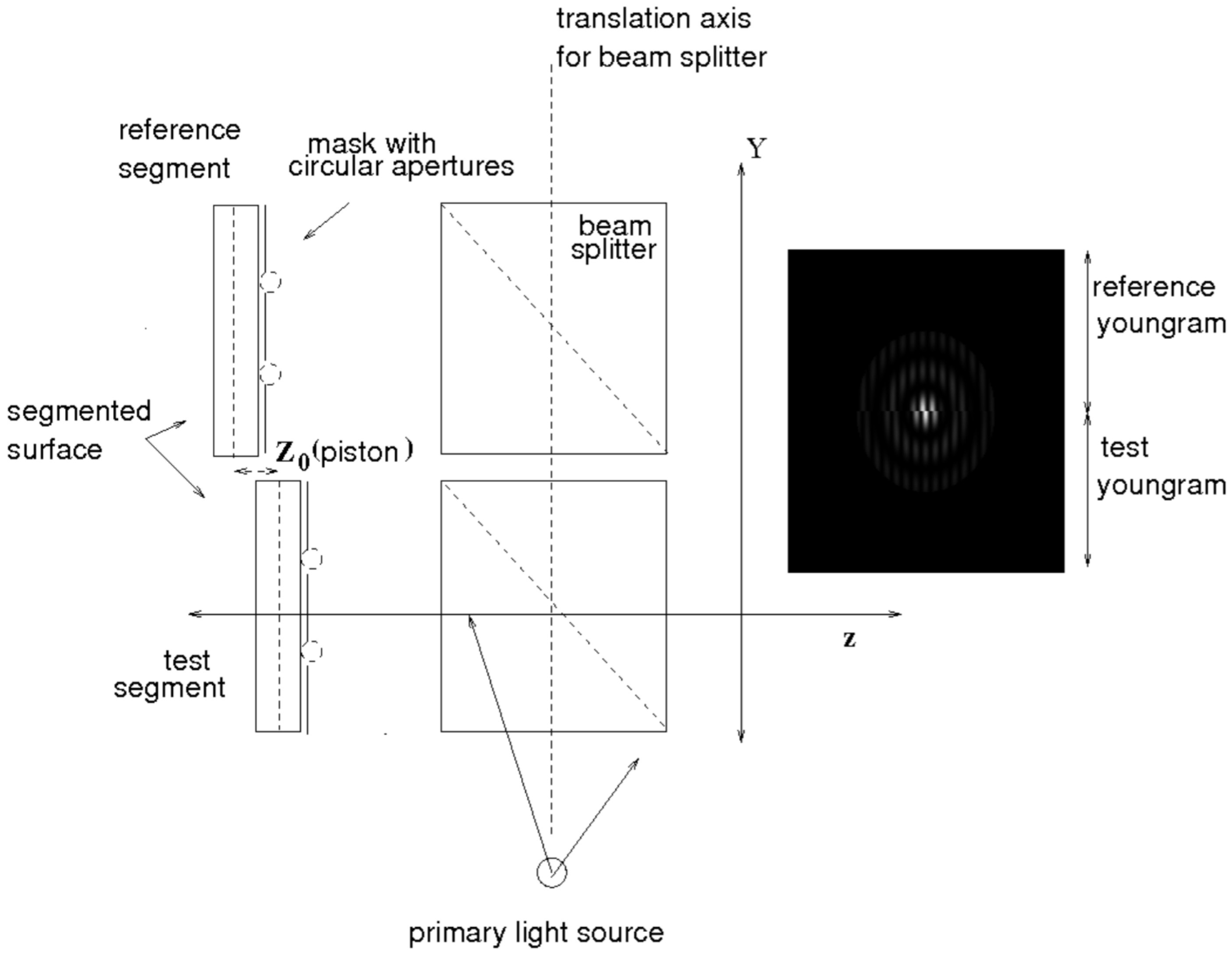 Appliedphys 01 00004 g002