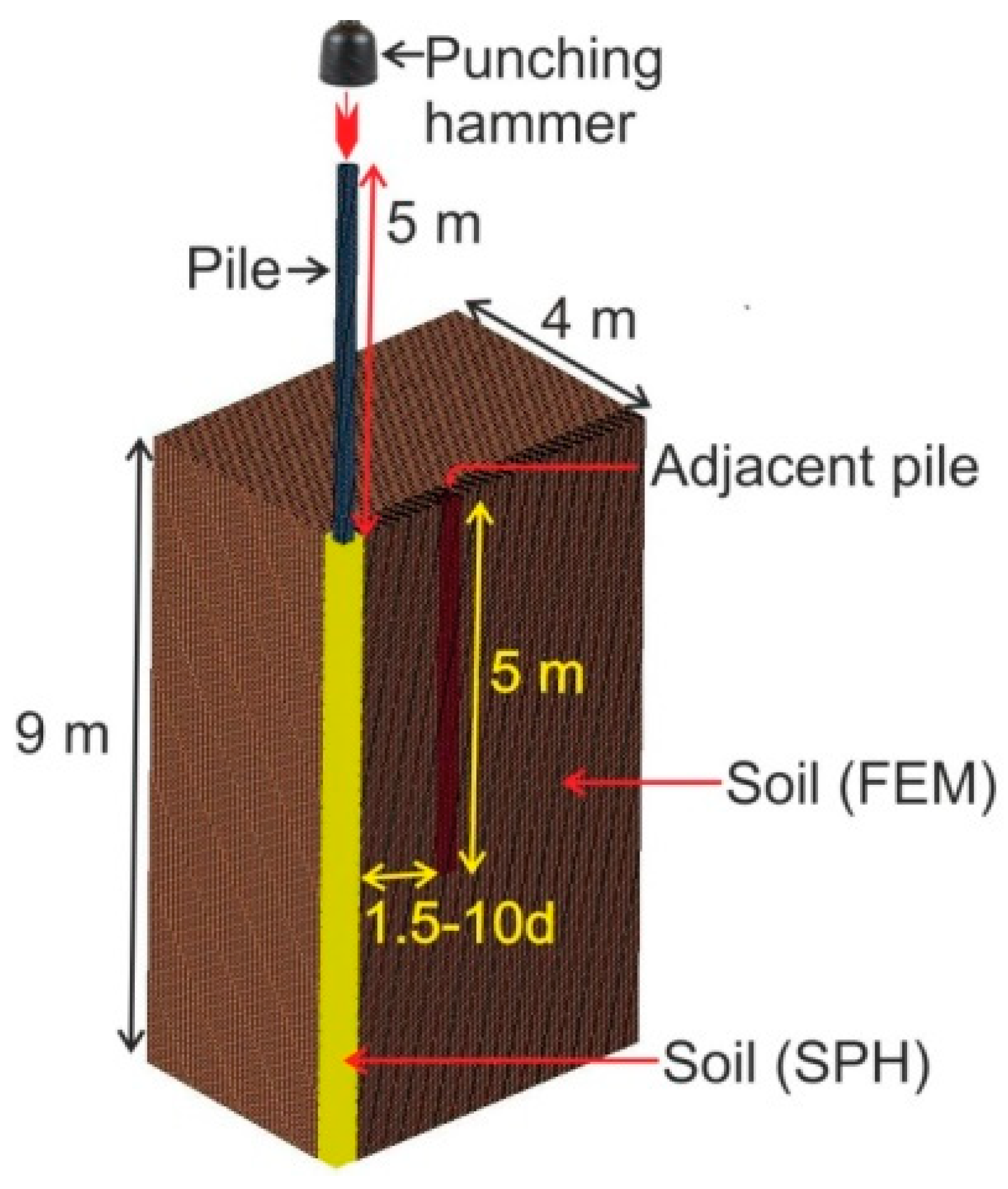 Applmech 01 00004 g005