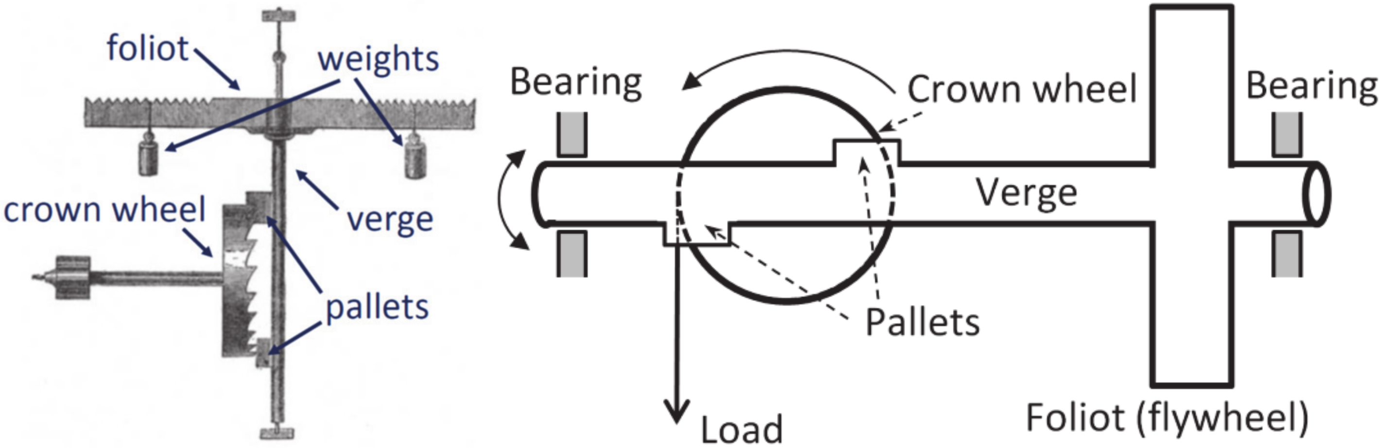 Applmech 01 00008 g003