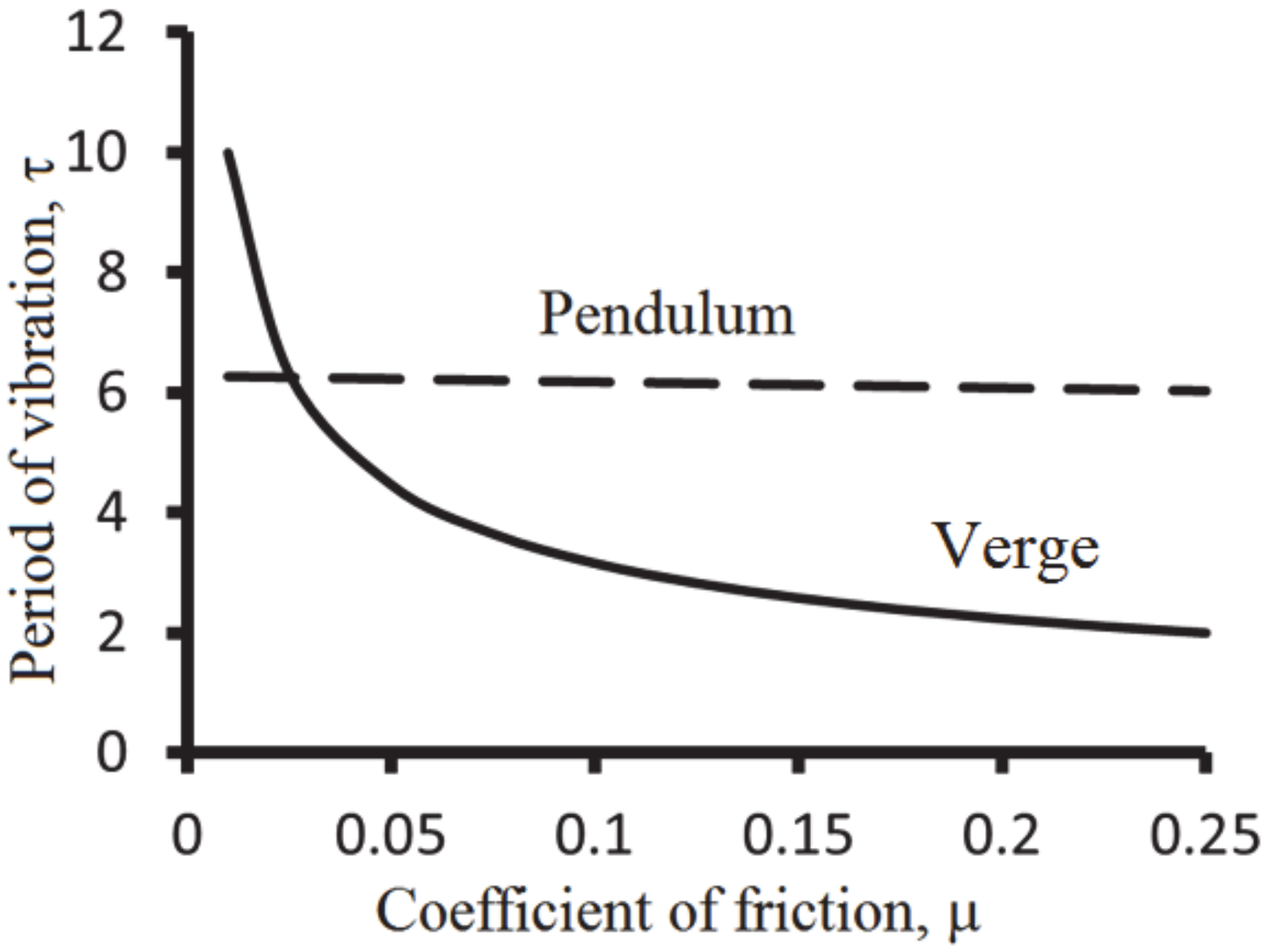 Applmech 01 00008 g005