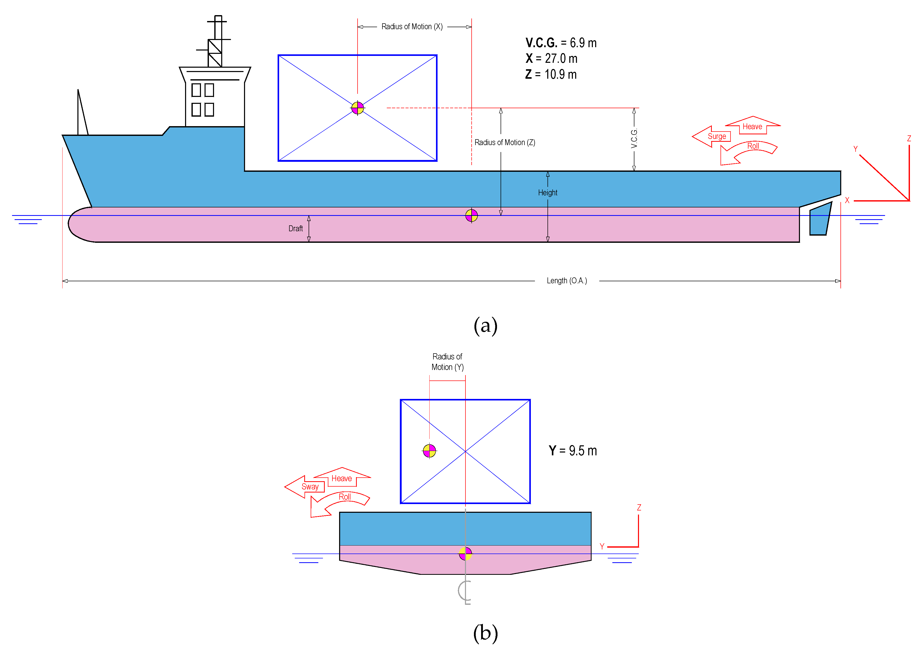 Applmech 01 00009 g004 550