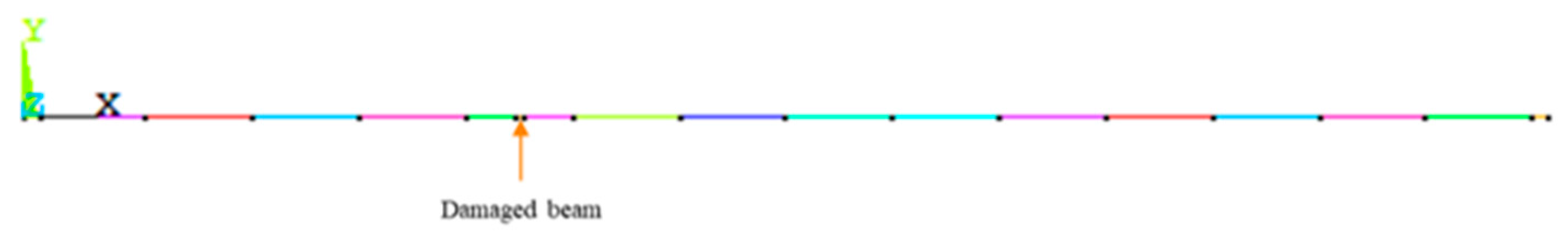 Applmech 01 00010 g007 Applmech 01 00010 g007